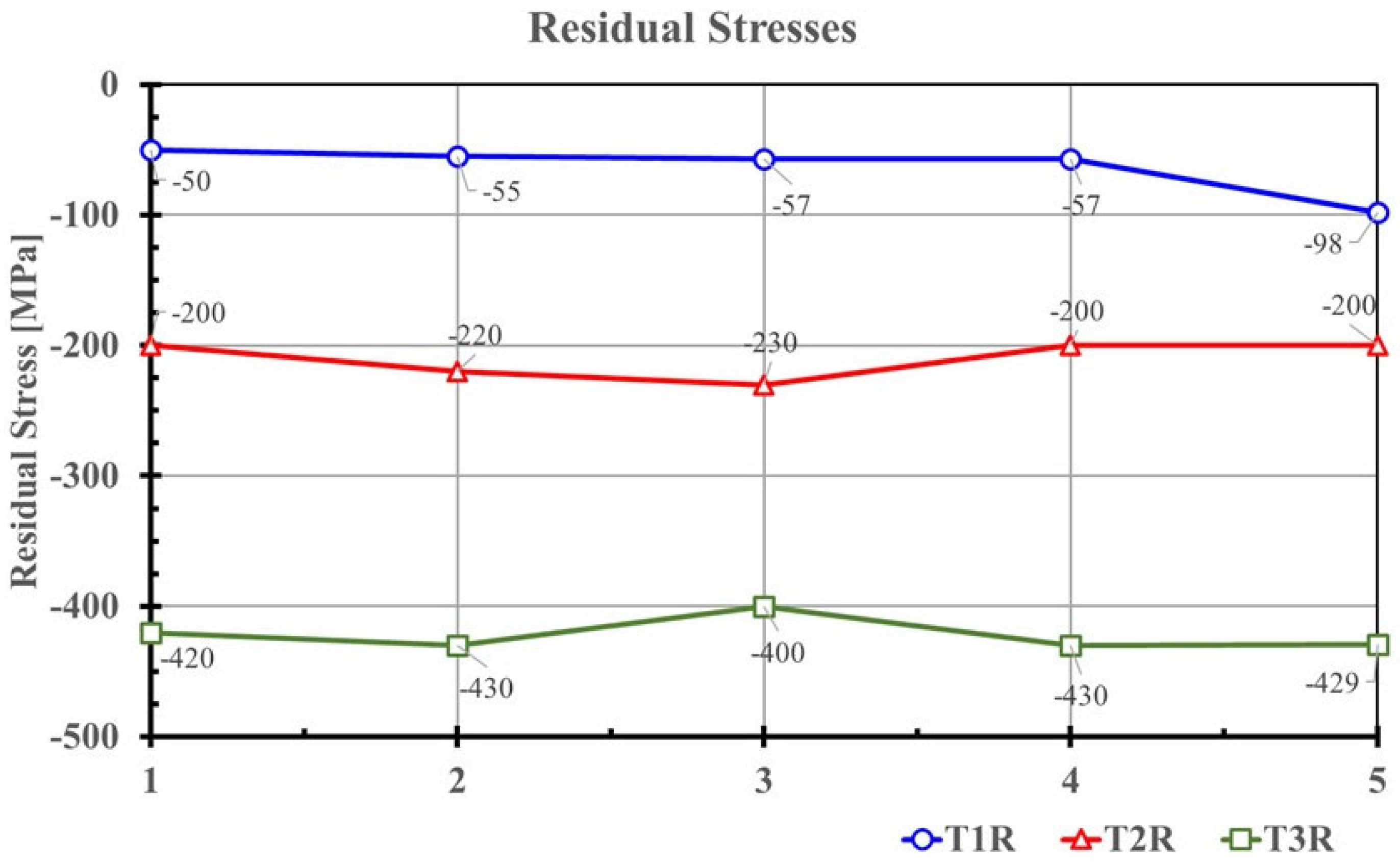 Surfaces 08 00019 g006