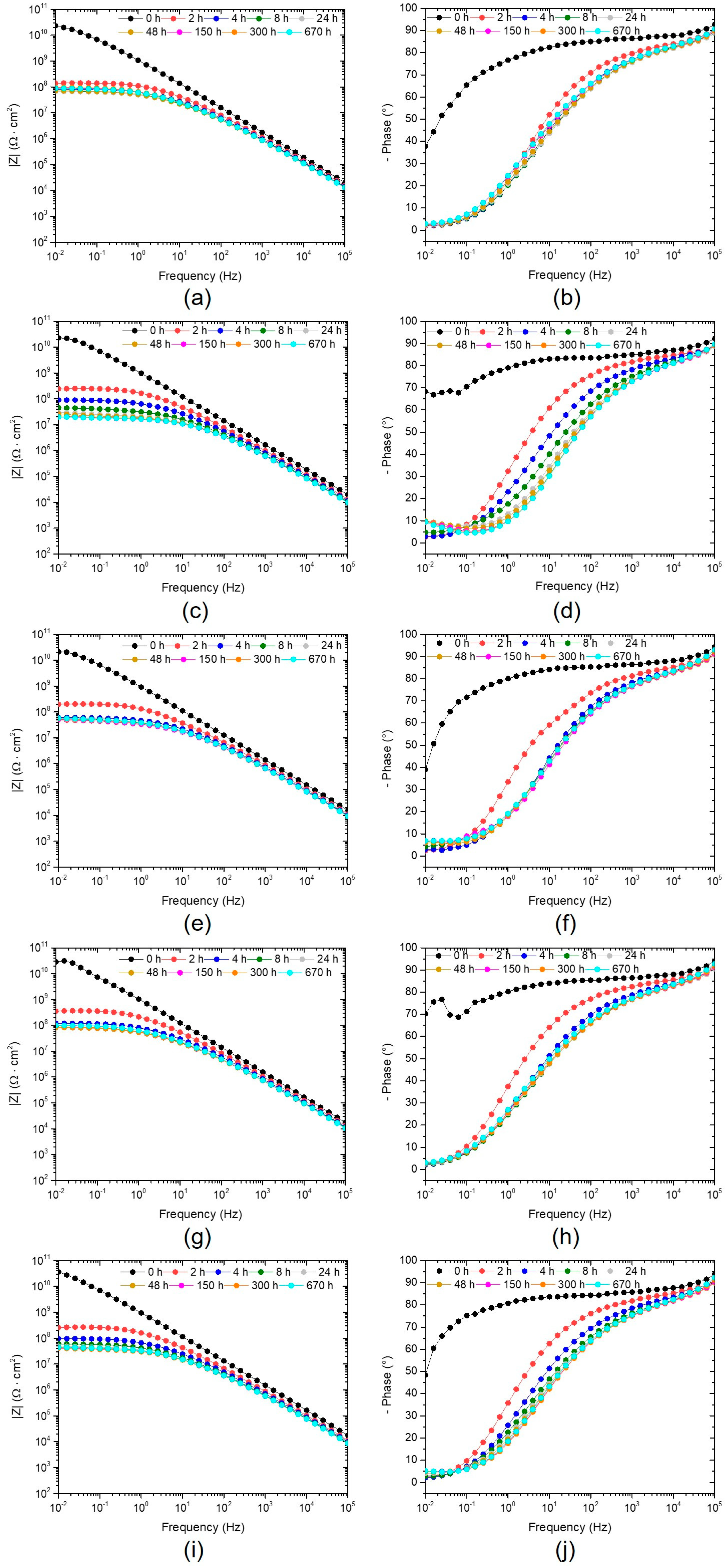 Surfaces 08 00020 g009