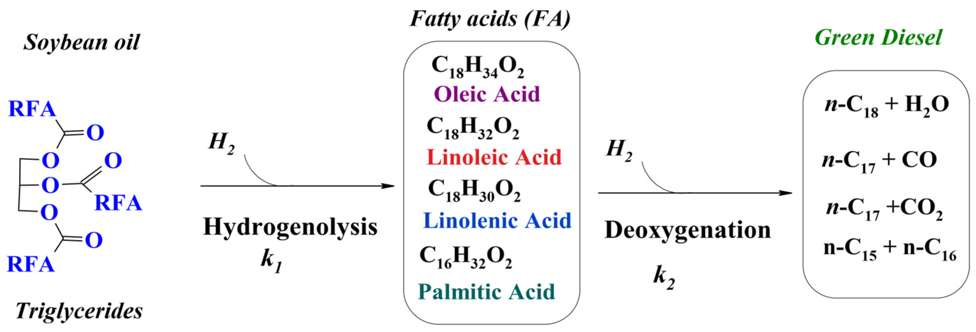 Surfaces 08 00021 g001
