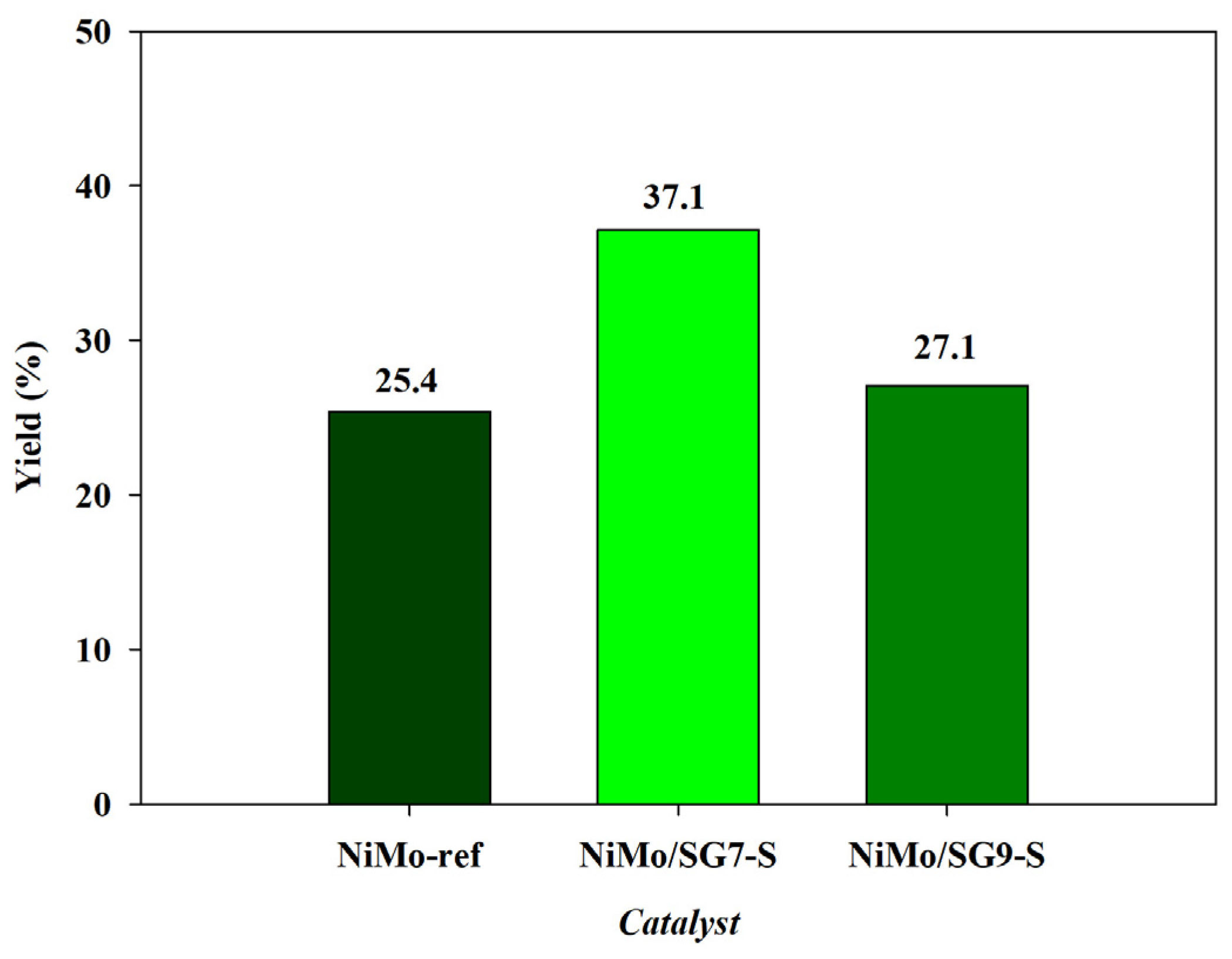 Surfaces 08 00021 g008