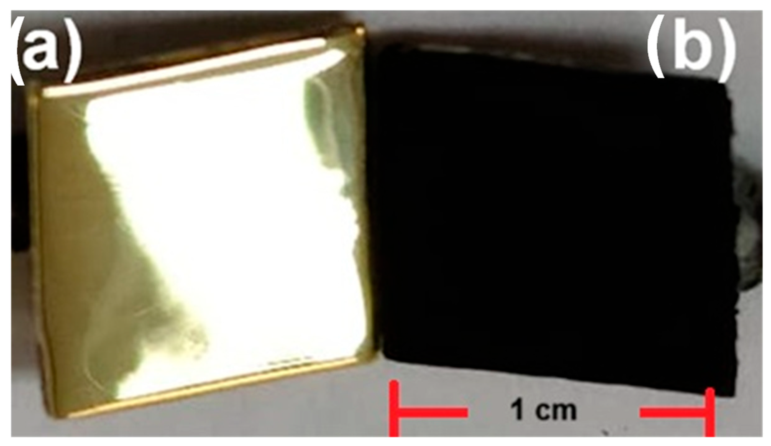 Surfaces 08 00025 g012