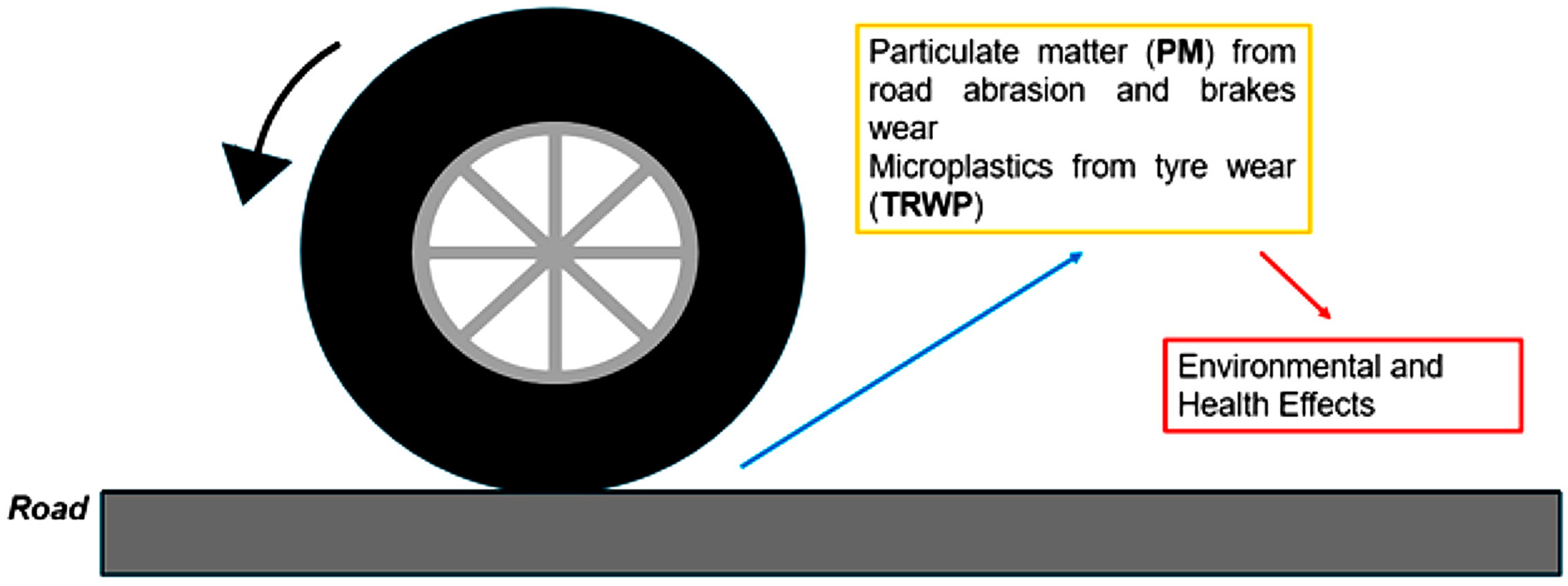 Surfaces 08 00027 g002 Surfaces 08 00027 g002