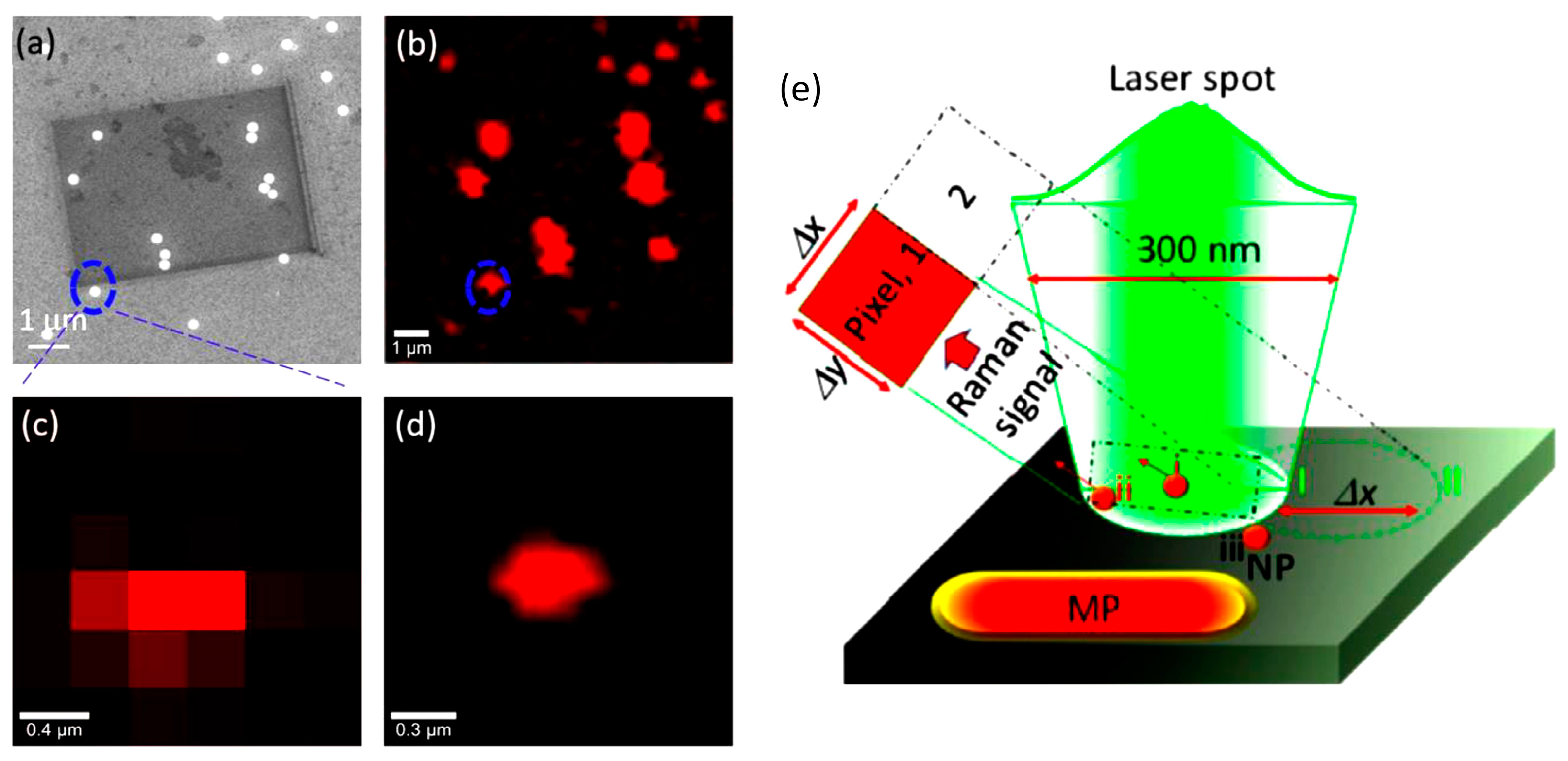 Surfaces 08 00027 g006 Surfaces 08 00027 g006