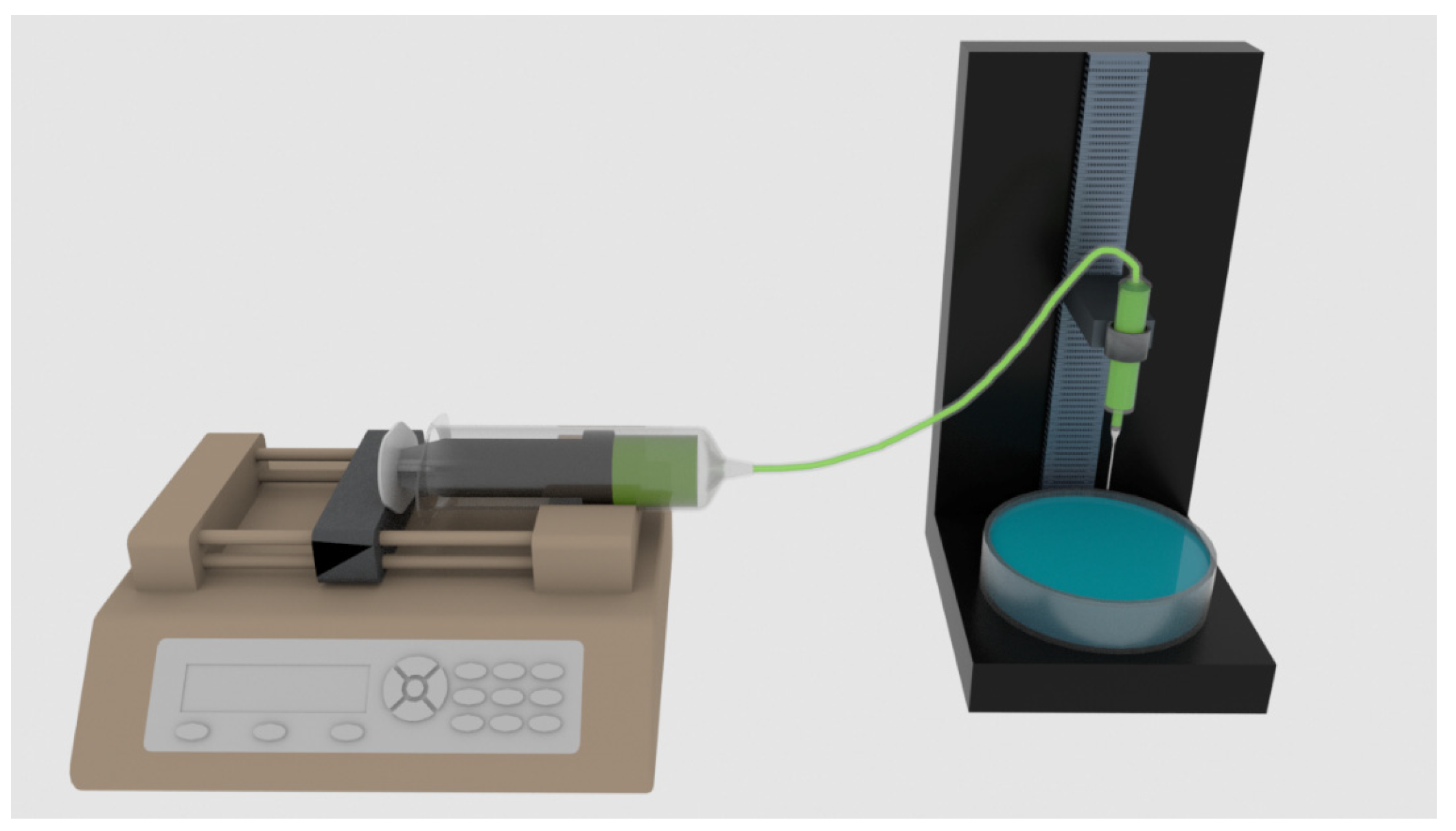 Surfaces 08 00028 g001