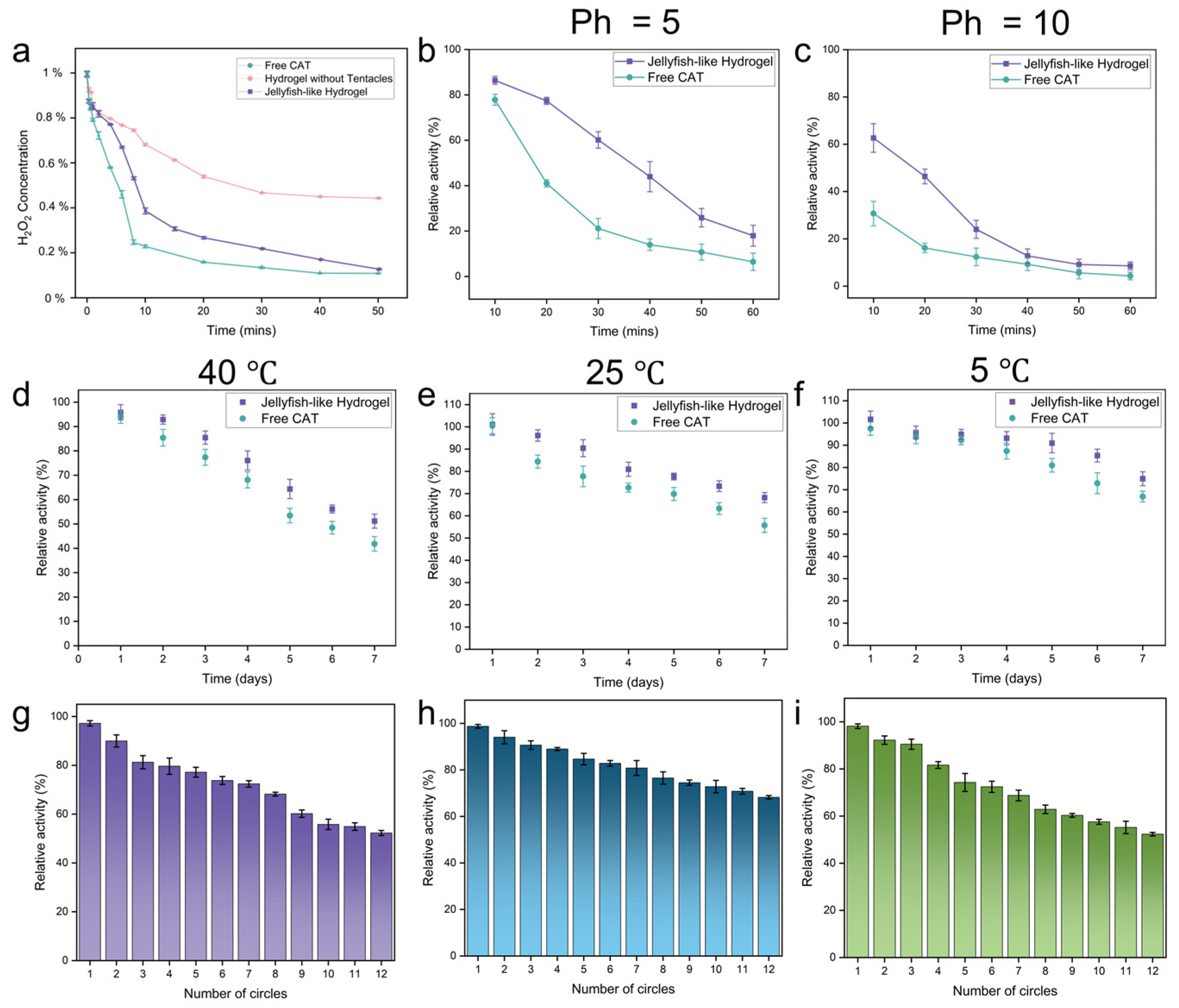Surfaces 08 00028 g008