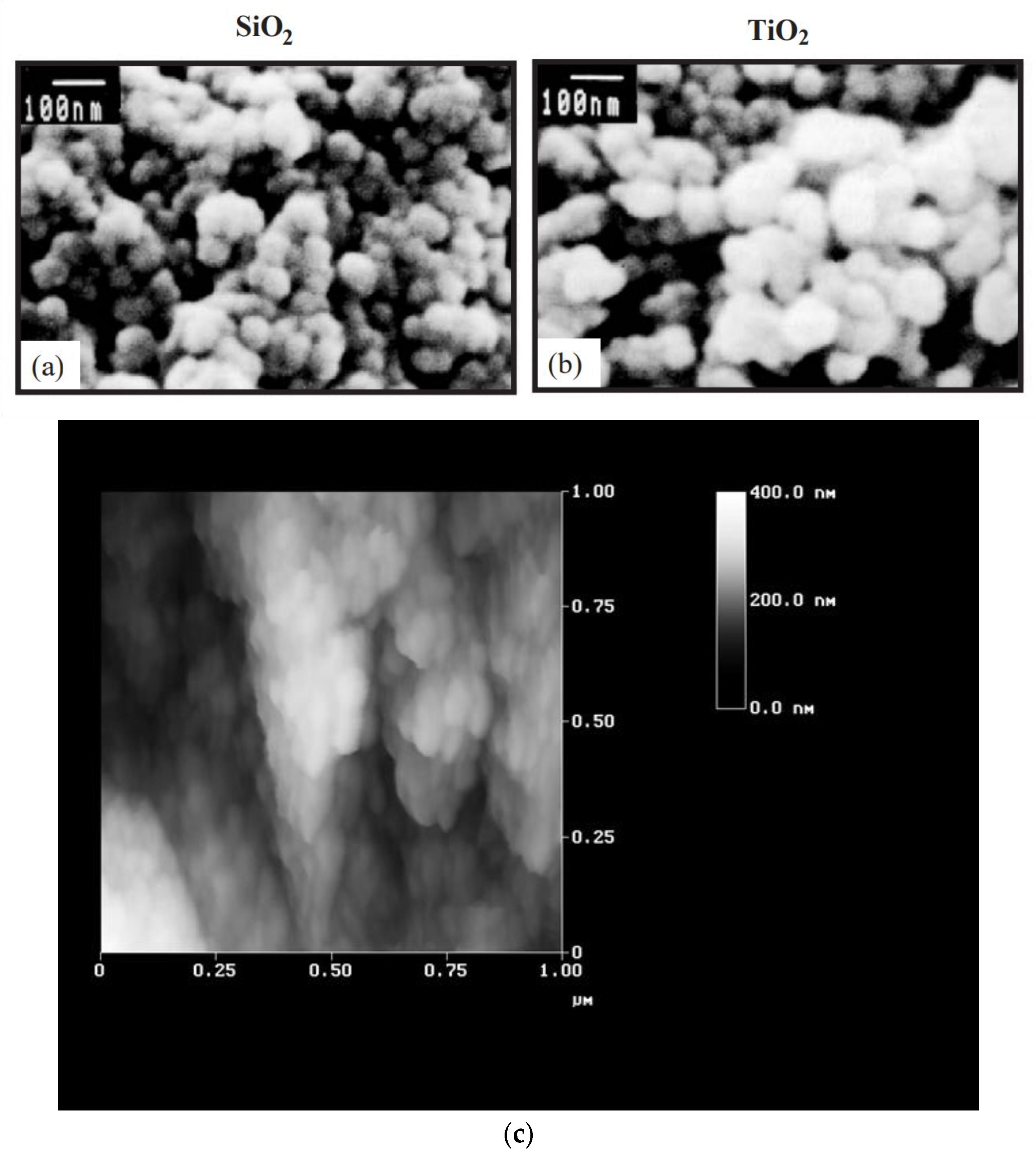 Surfaces 08 00031 g002