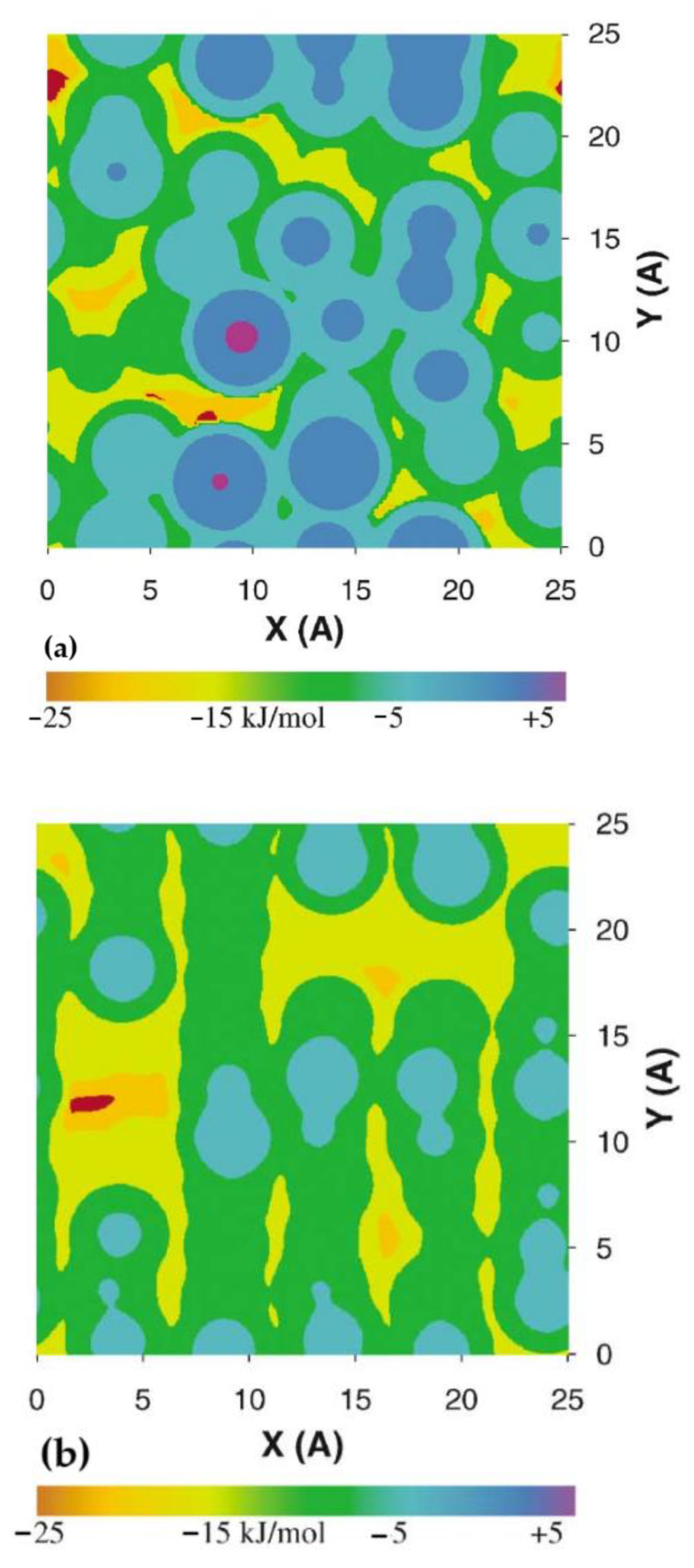 Surfaces 08 00031 g004