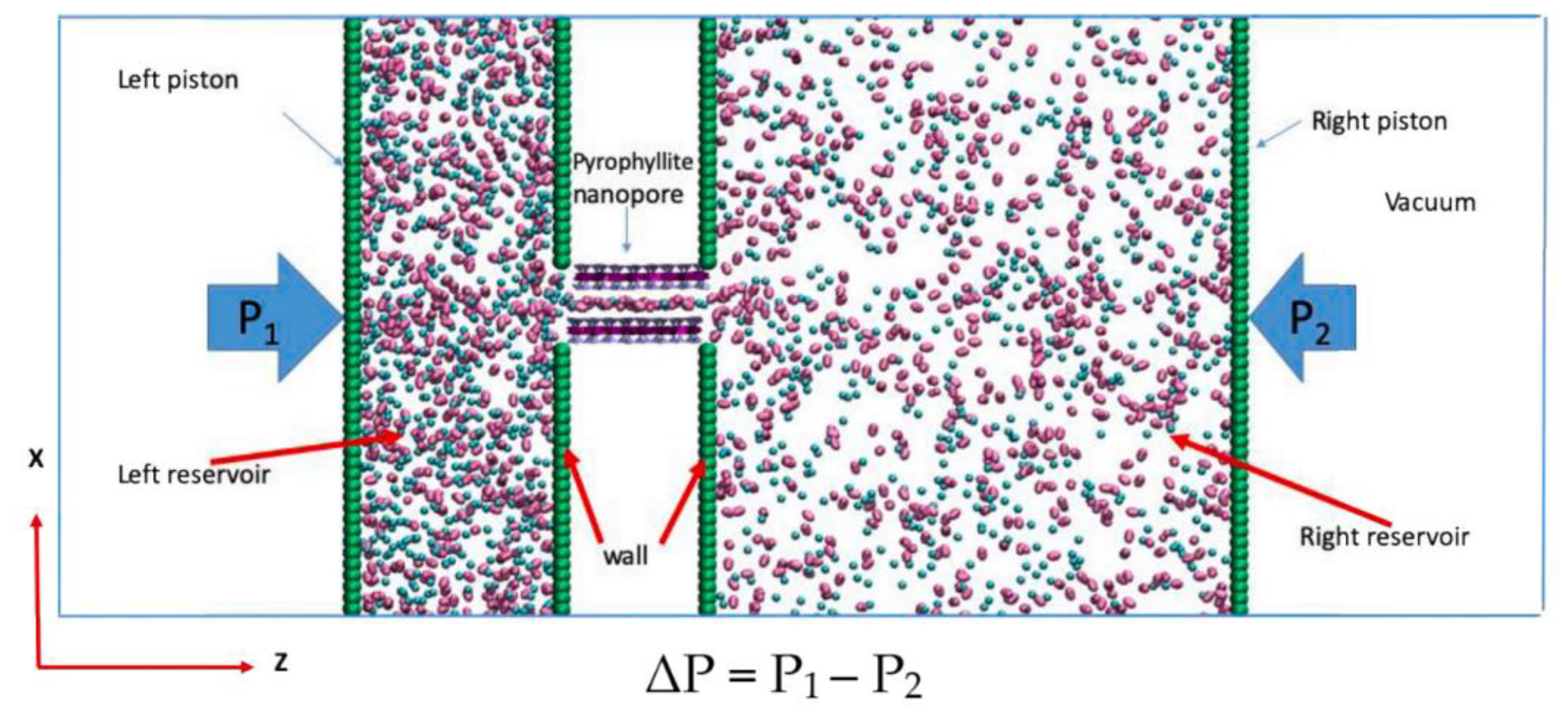 Surfaces 08 00031 g007