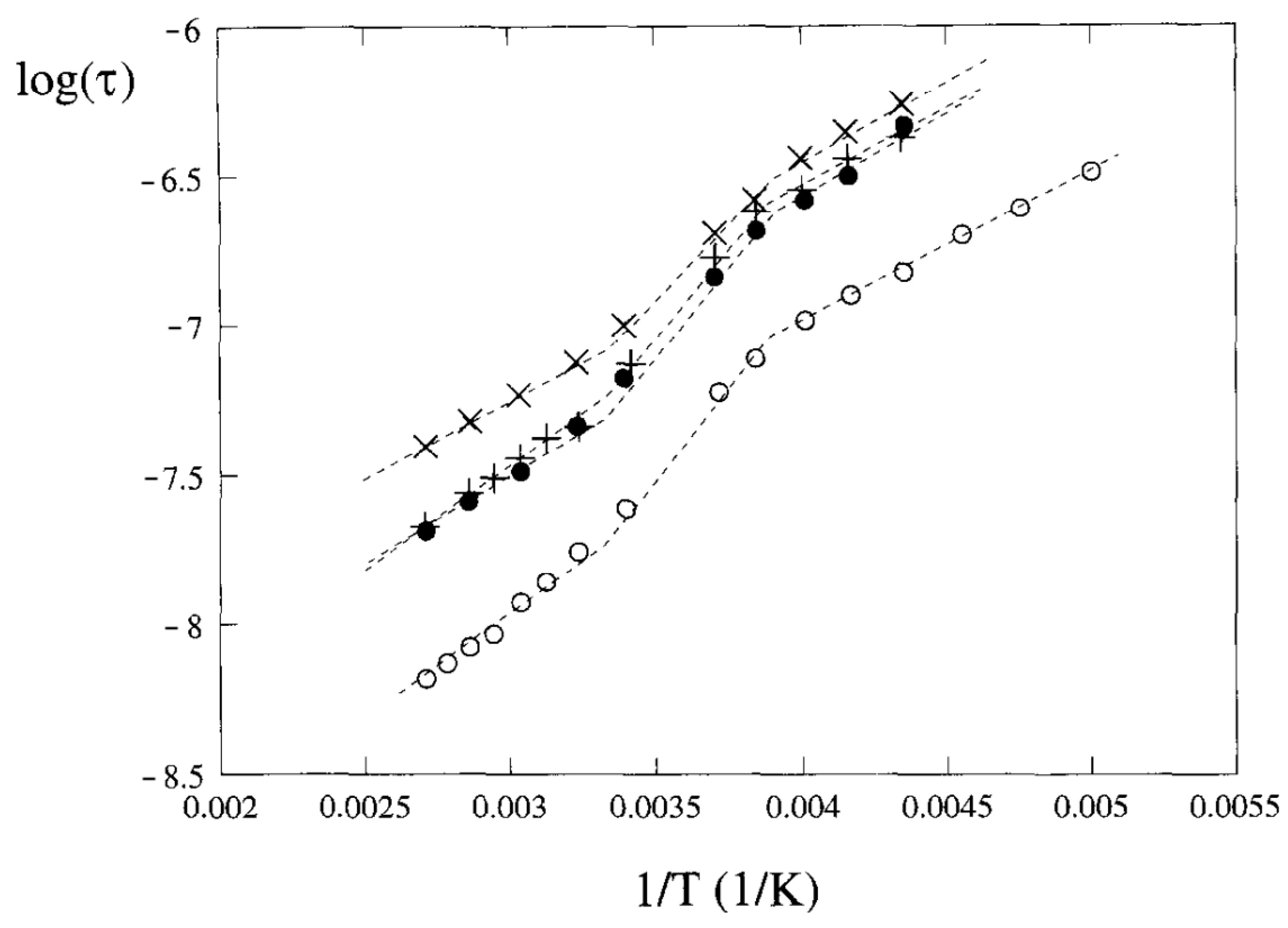 Surfaces 08 00031 g009