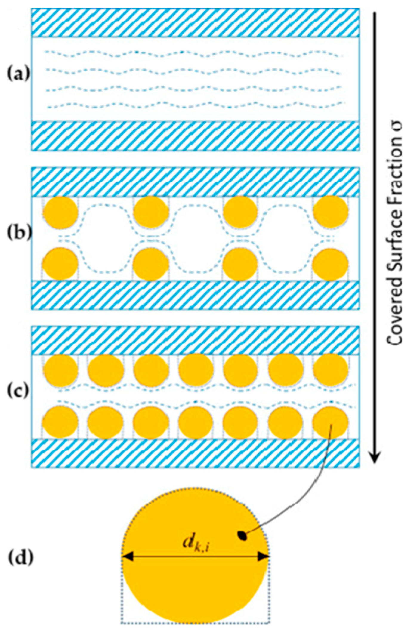 Surfaces 08 00031 g011