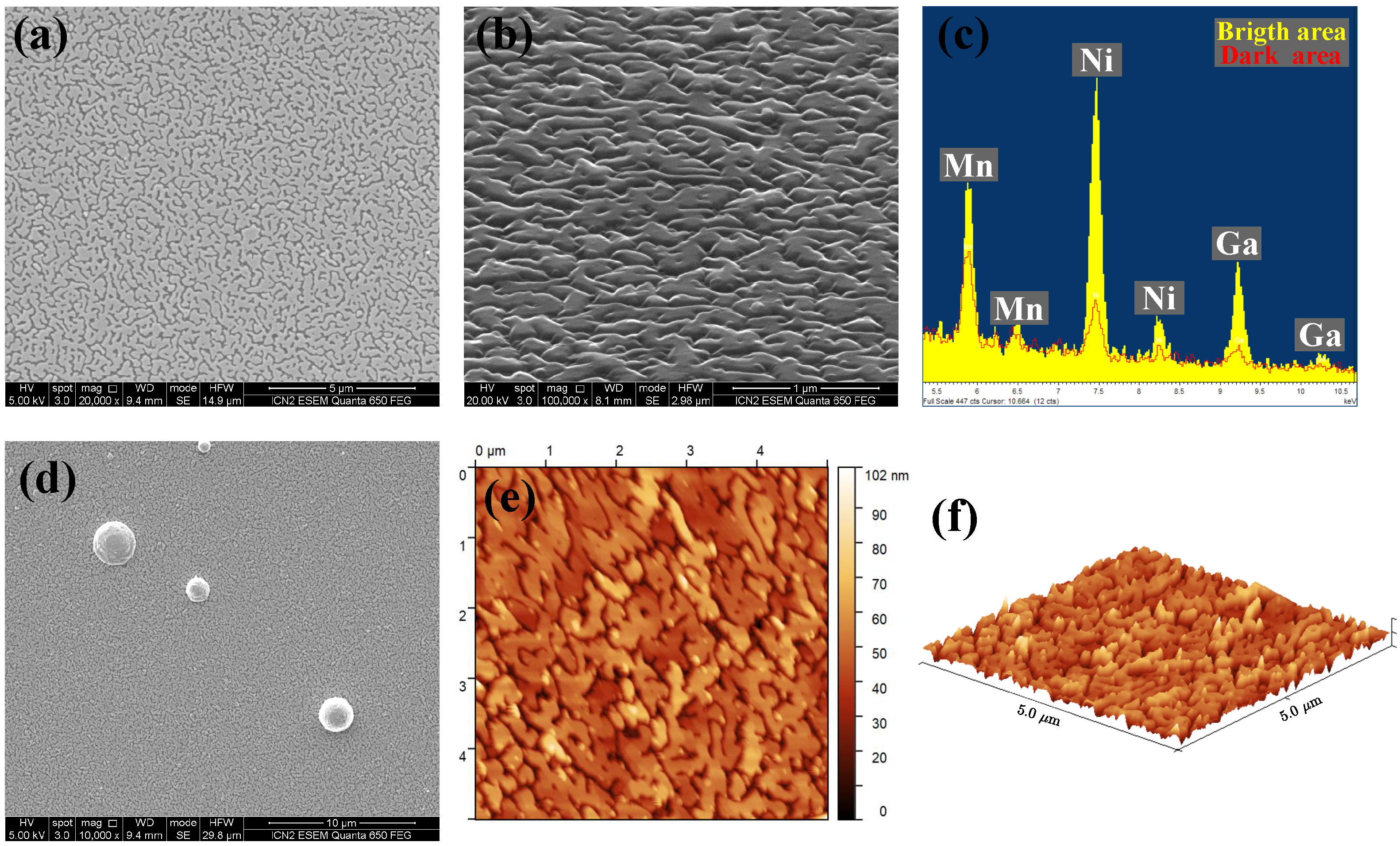 Surfaces 08 00035 g001