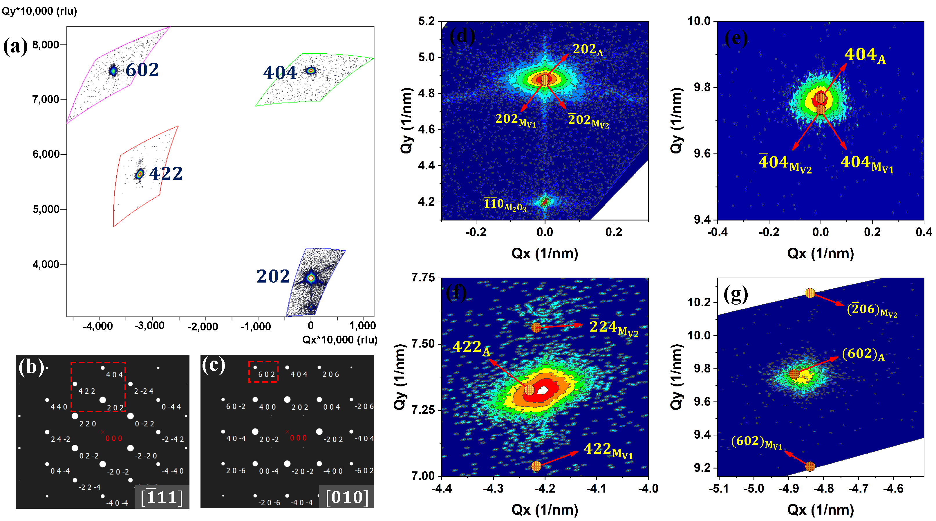 Surfaces 08 00035 g005