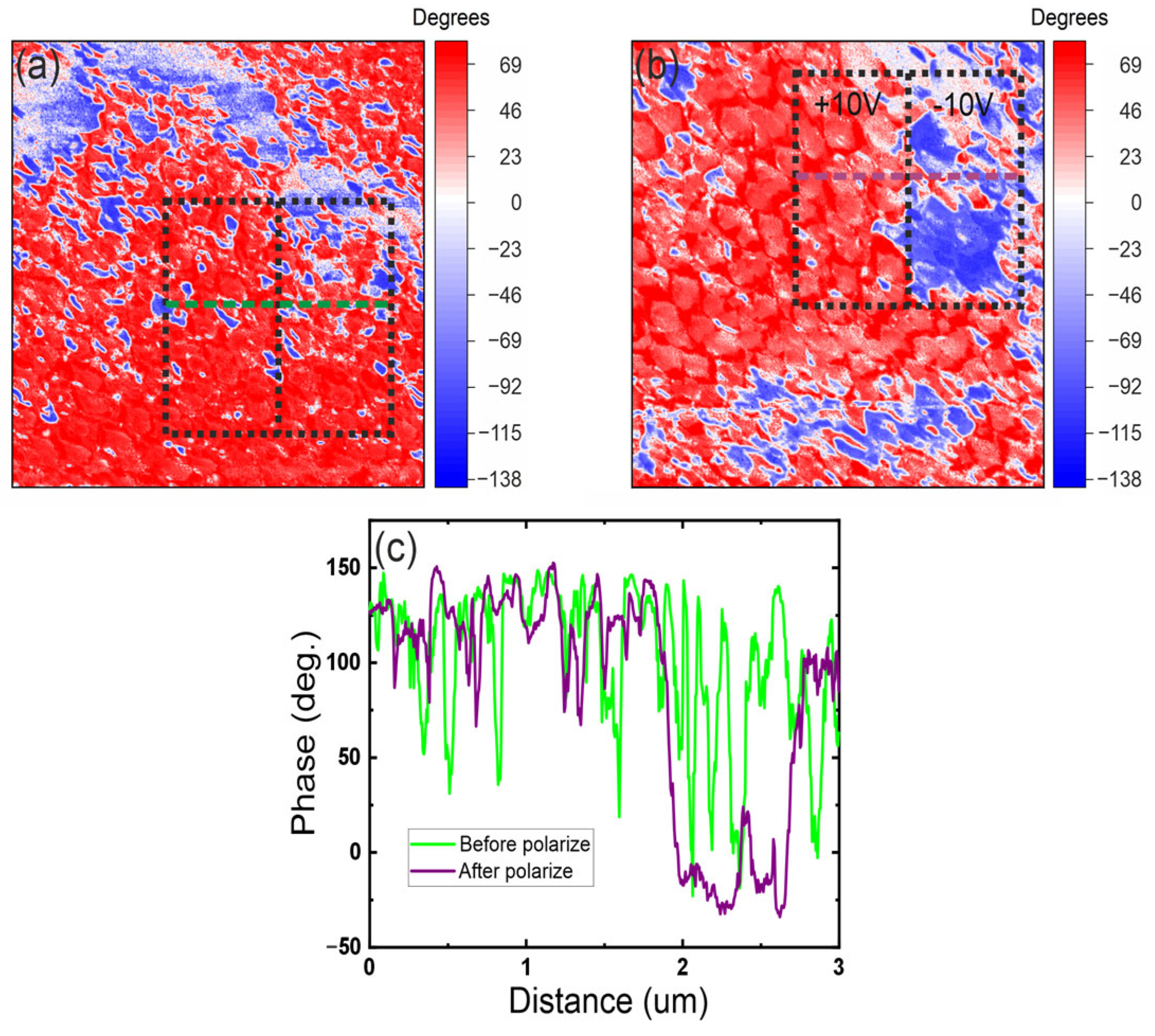Surfaces 08 00037 g011
