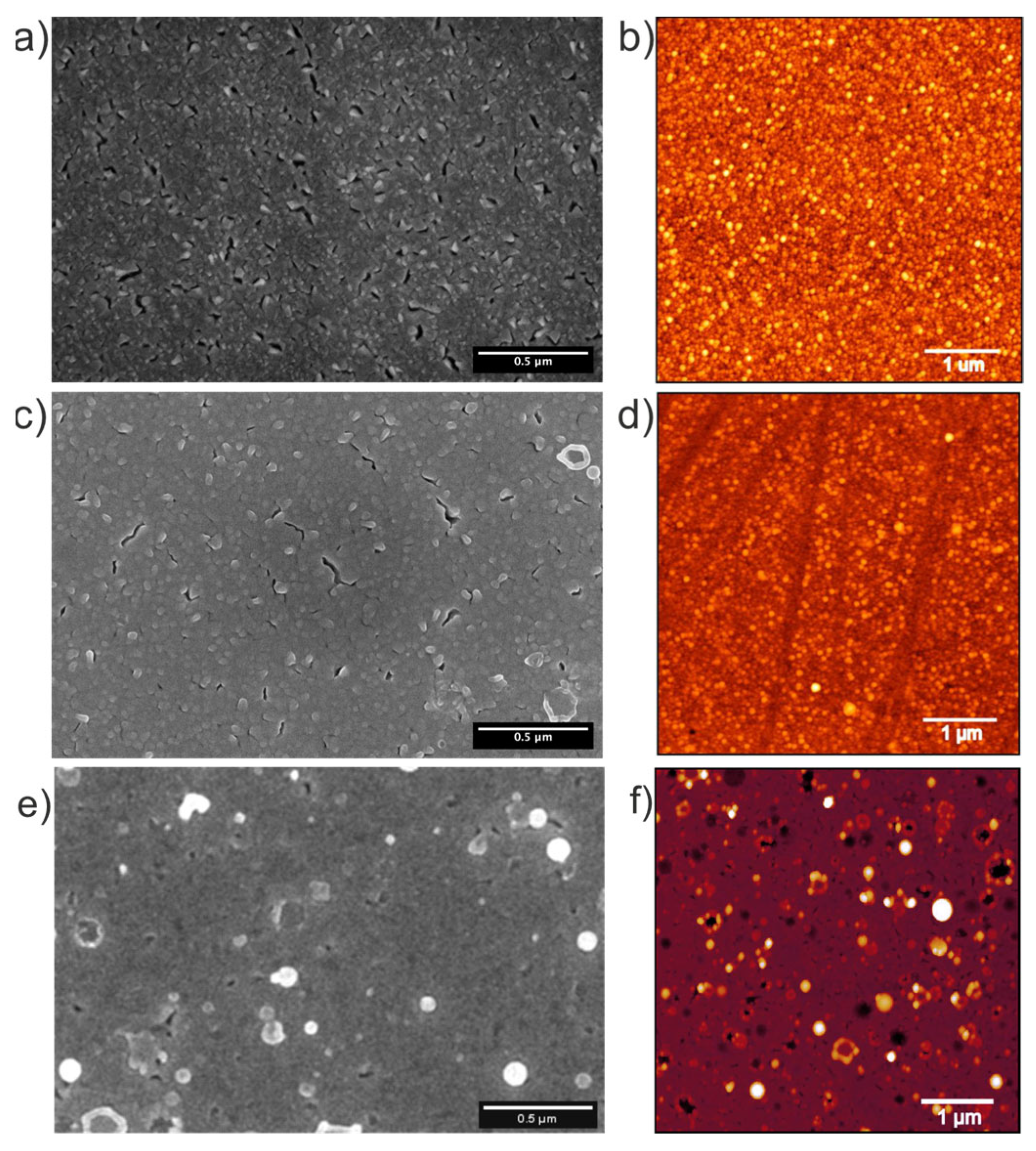 Surfaces 08 00038 g002