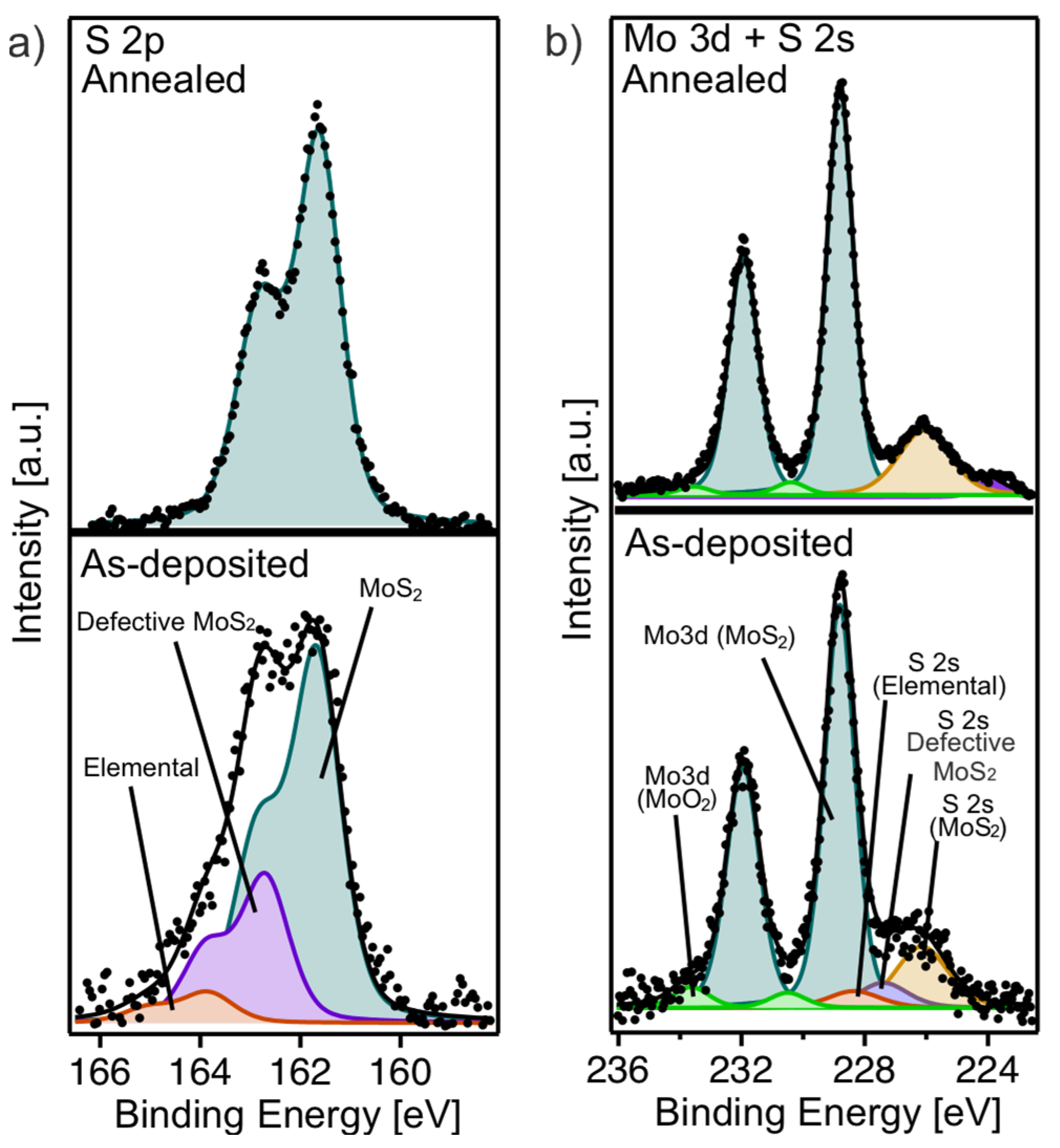 Surfaces 08 00038 g005