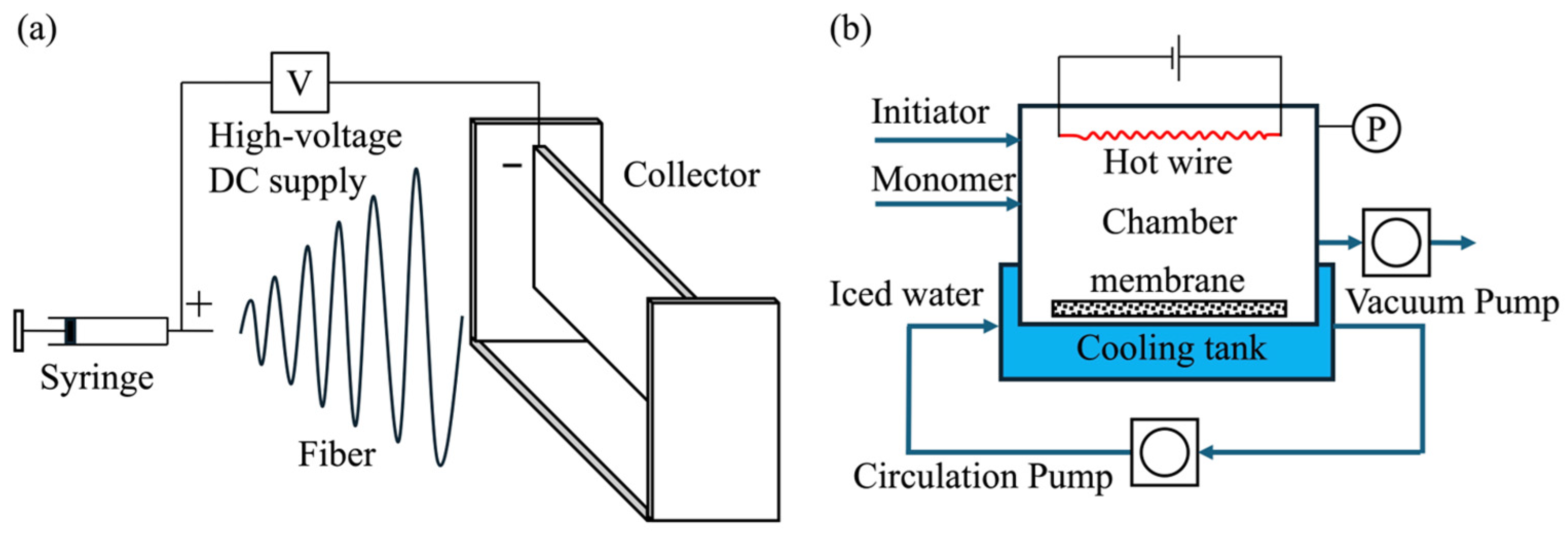 Surfaces 08 00039 g001
