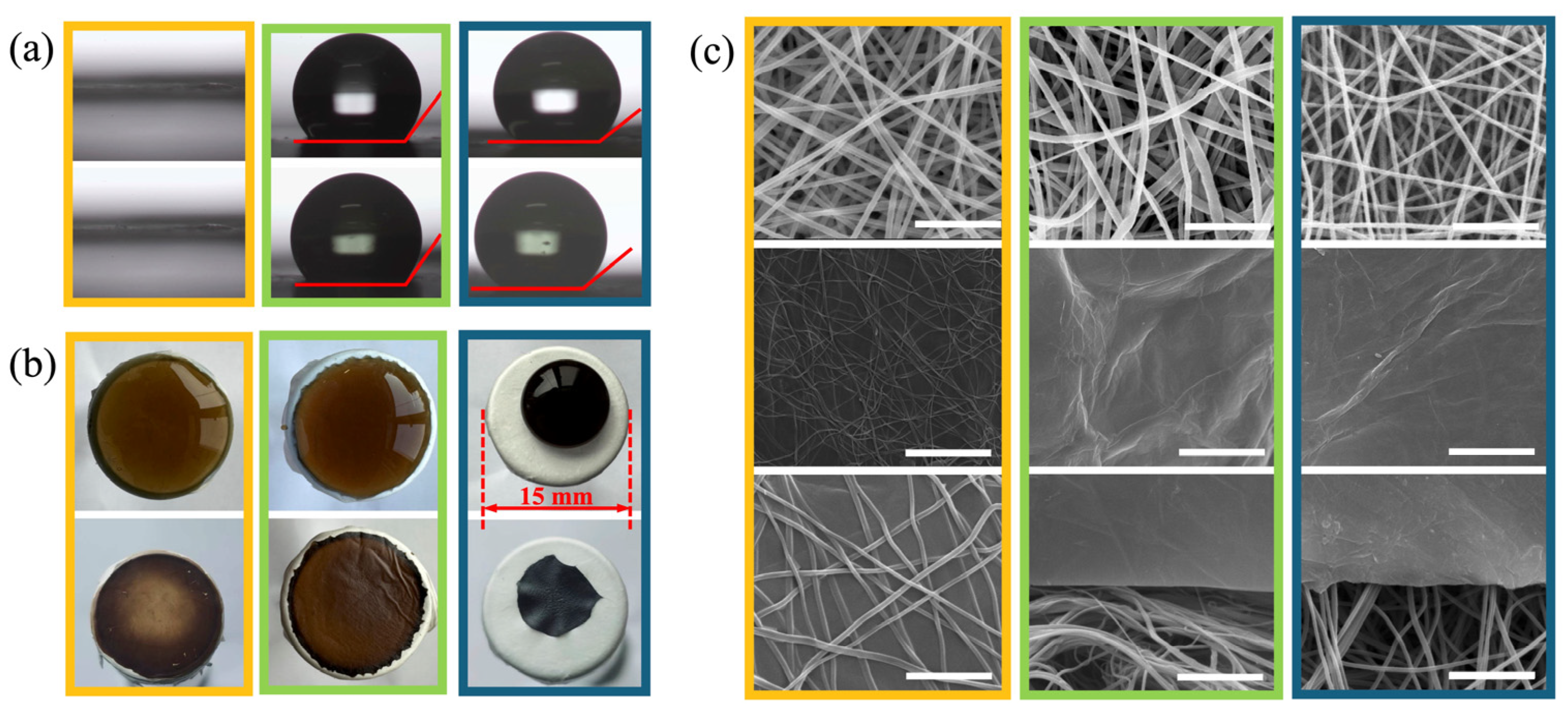 Surfaces 08 00039 g002