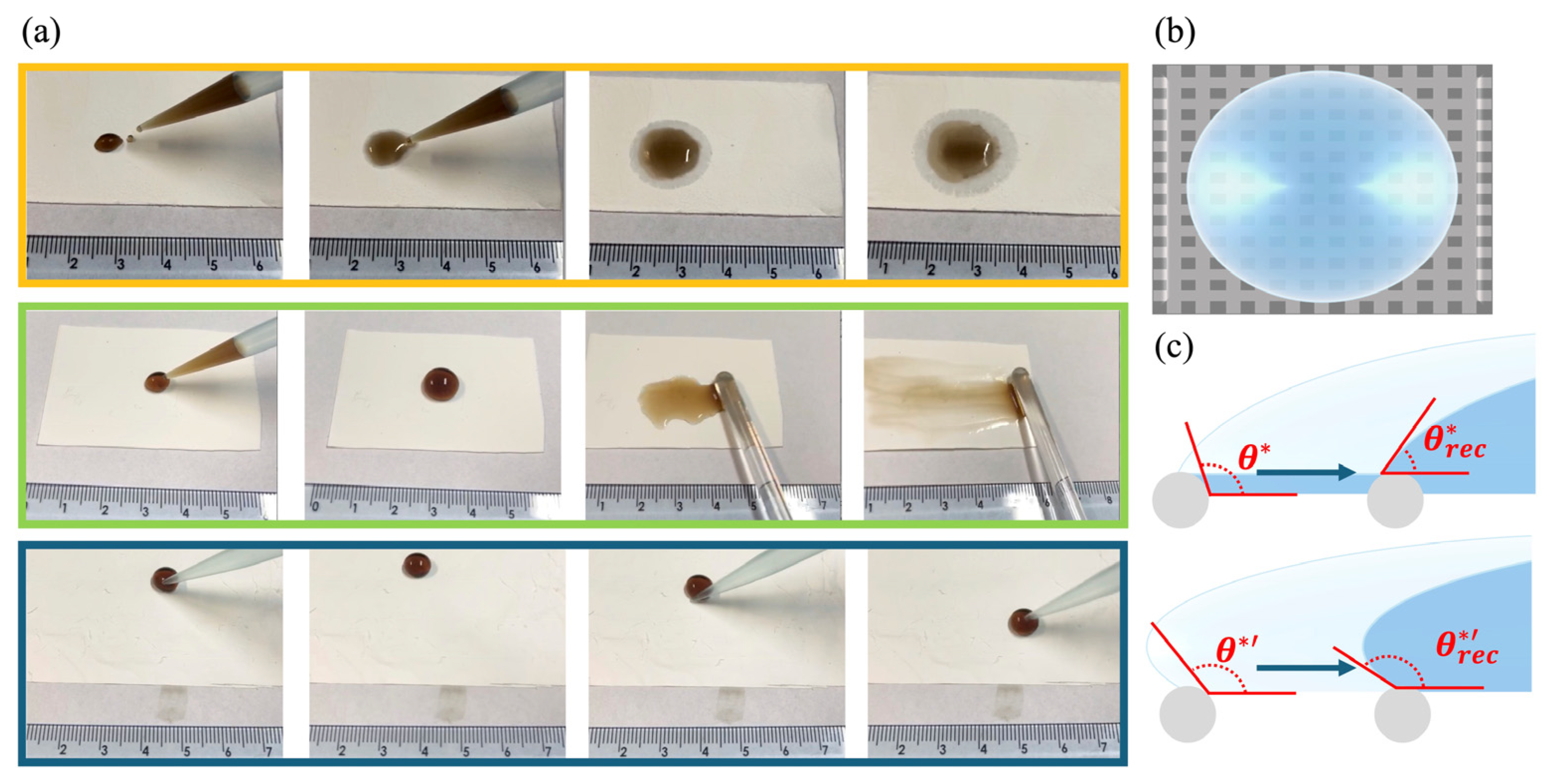 Surfaces 08 00039 g003