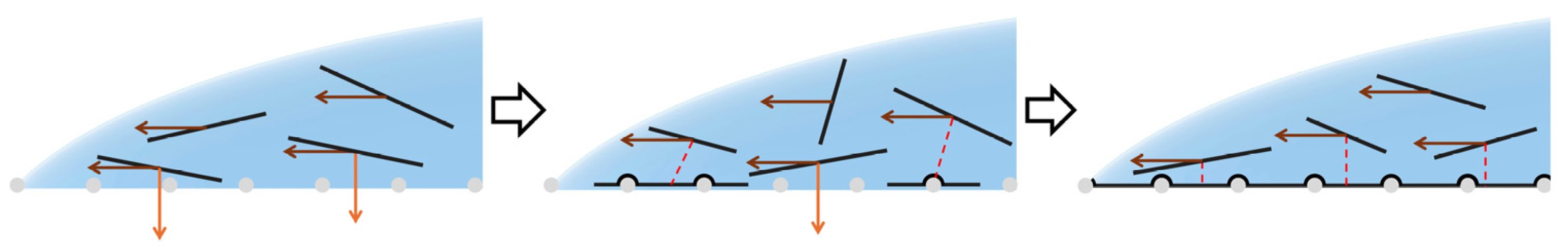 Surfaces 08 00039 g005