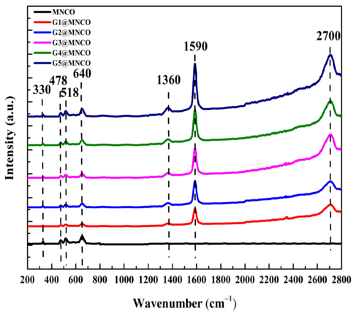 Surfaces 08 00043 g003
