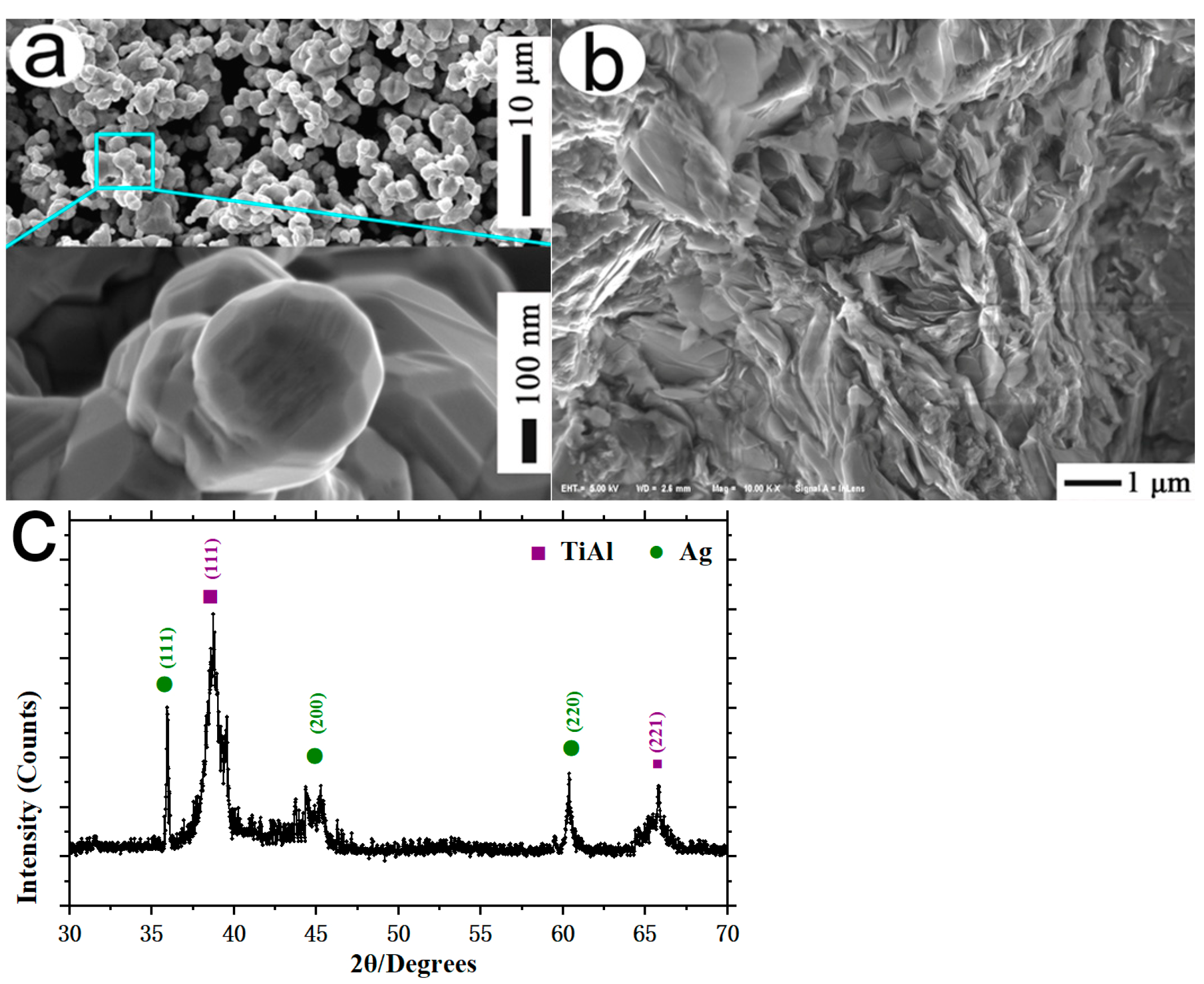 Surfaces 08 00045 g001