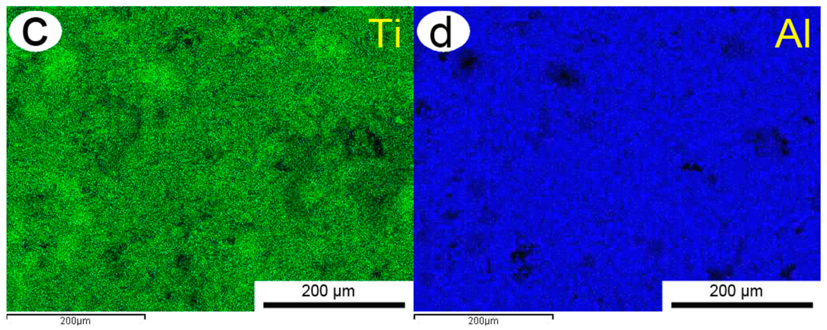 Surfaces 08 00045 g002b