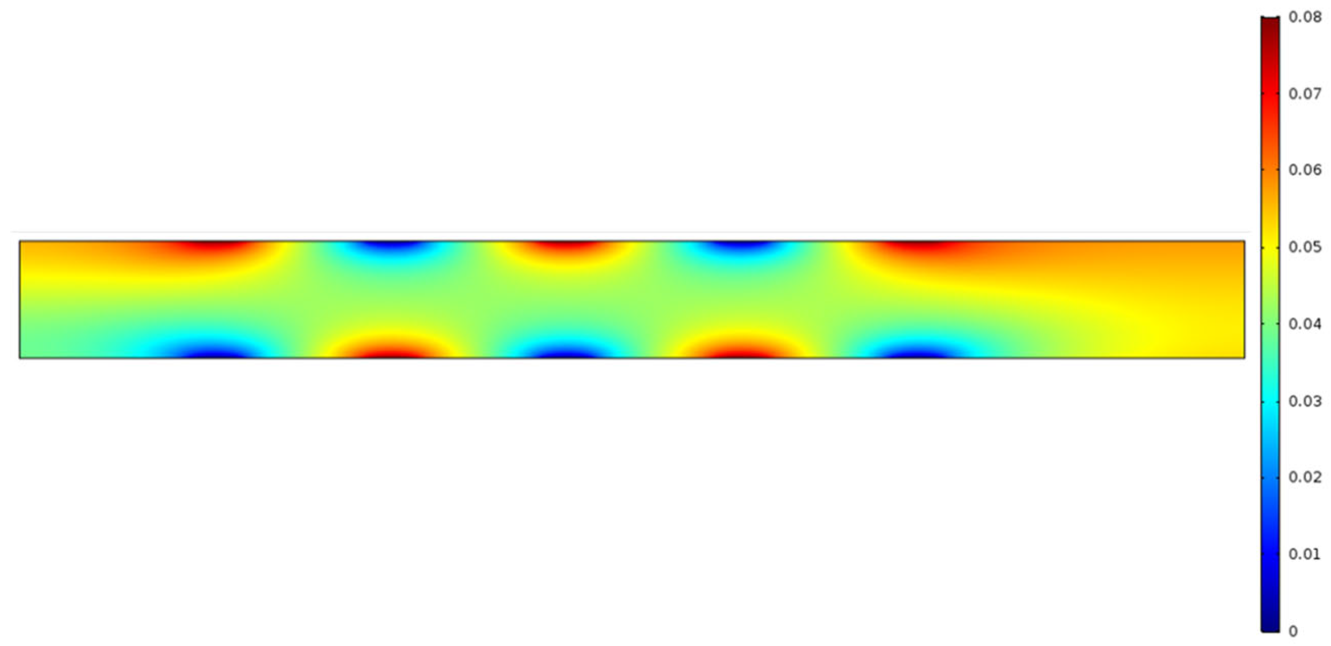 Surfaces 08 00052 g003