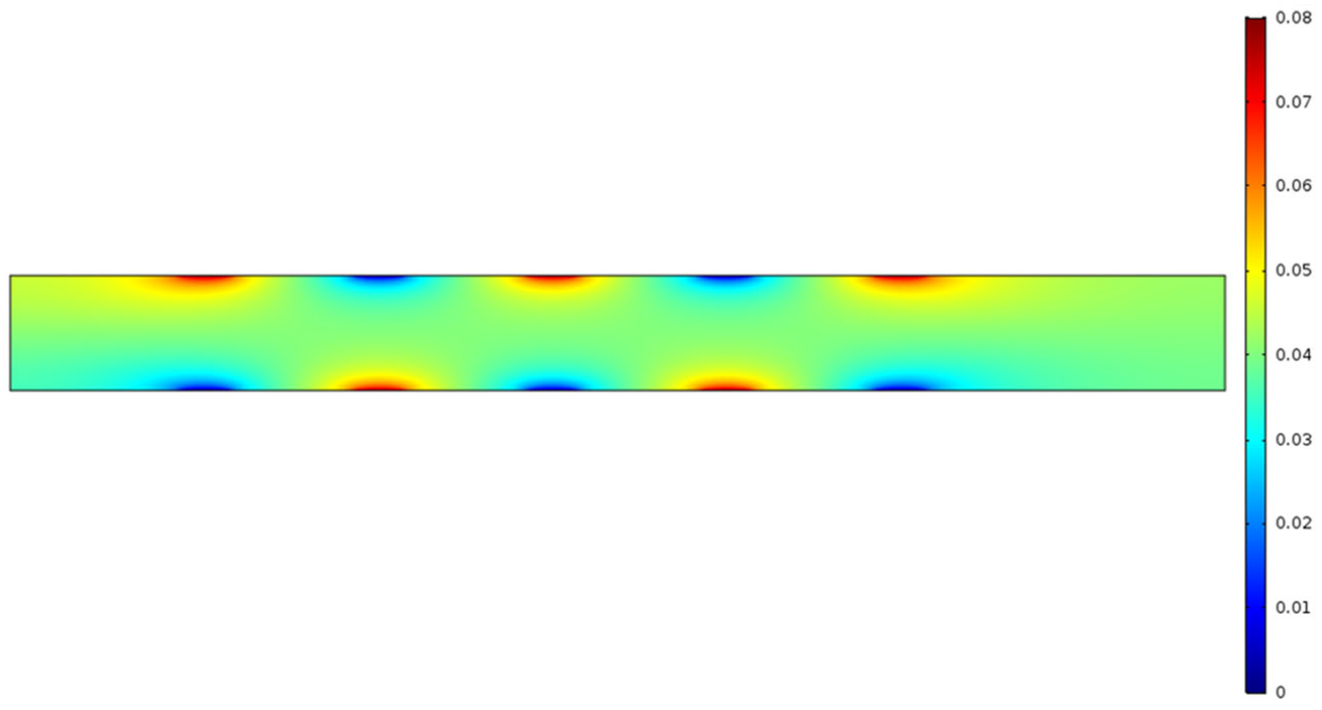 Surfaces 08 00052 g005