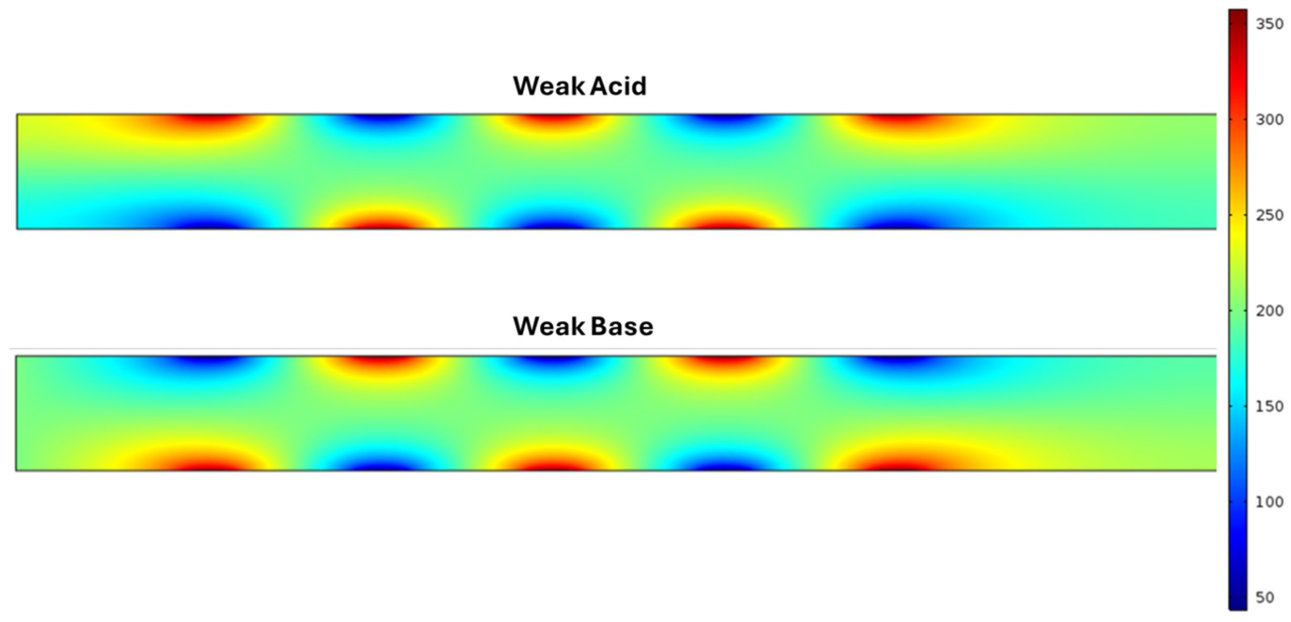 Surfaces 08 00052 g006