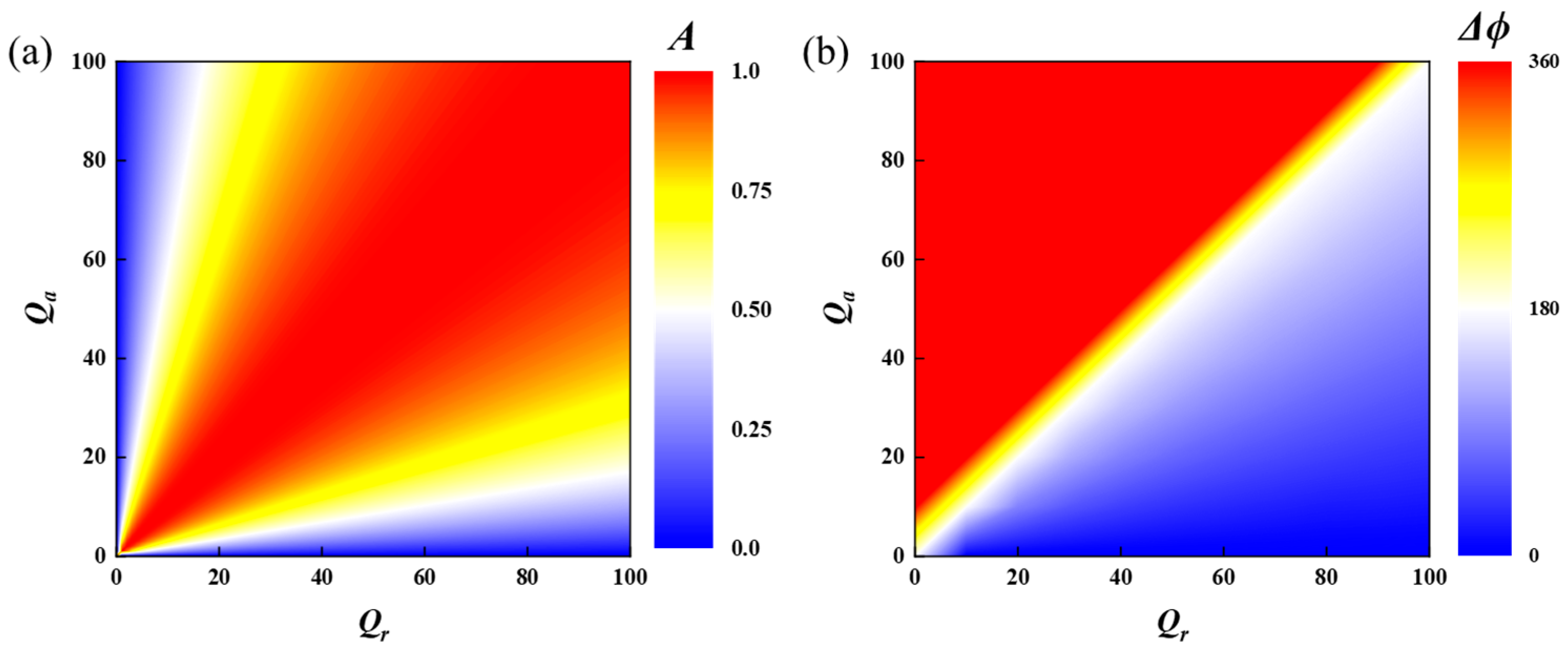 Surfaces 08 00055 g001