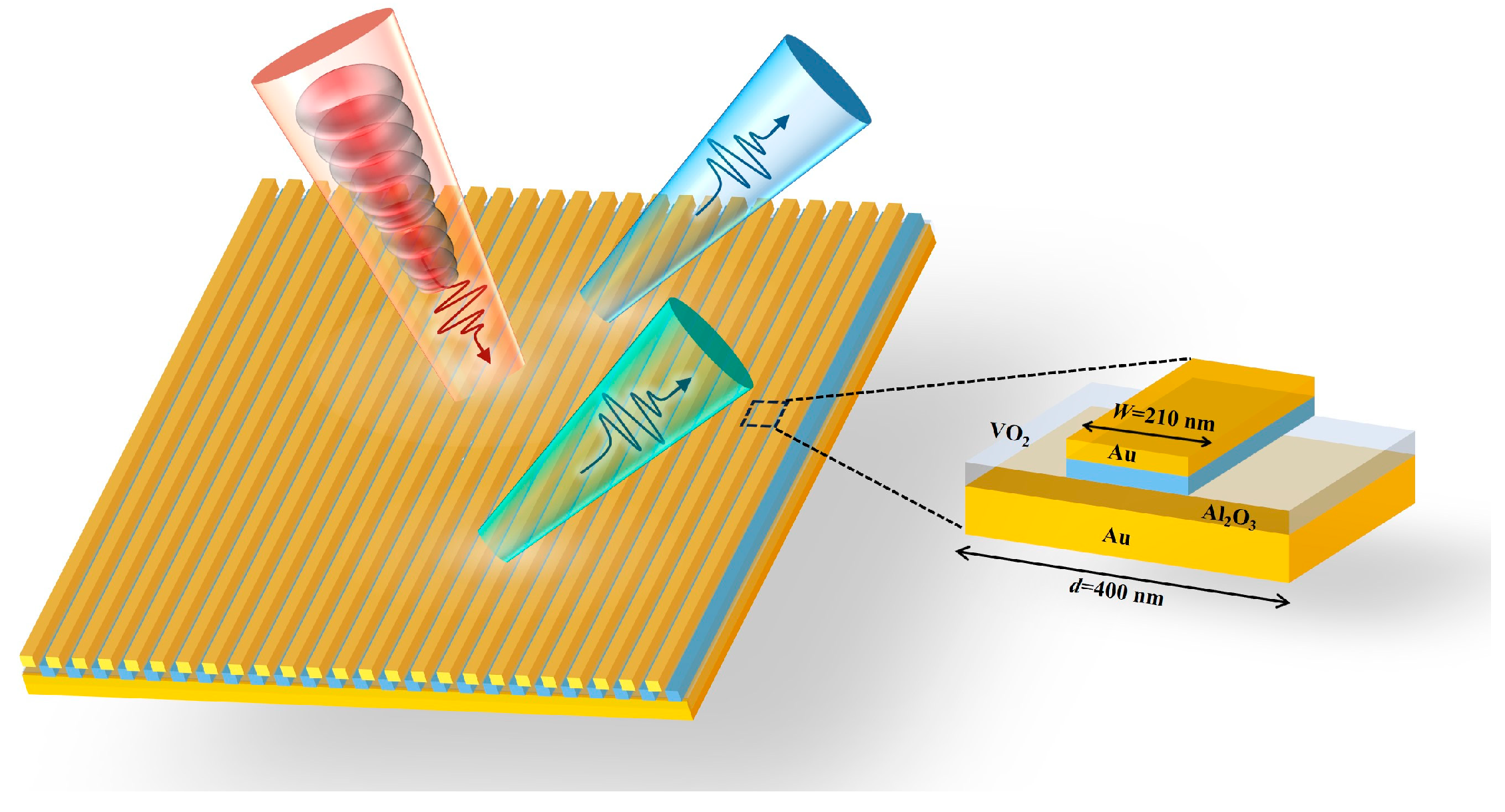 Surfaces 08 00055 g003