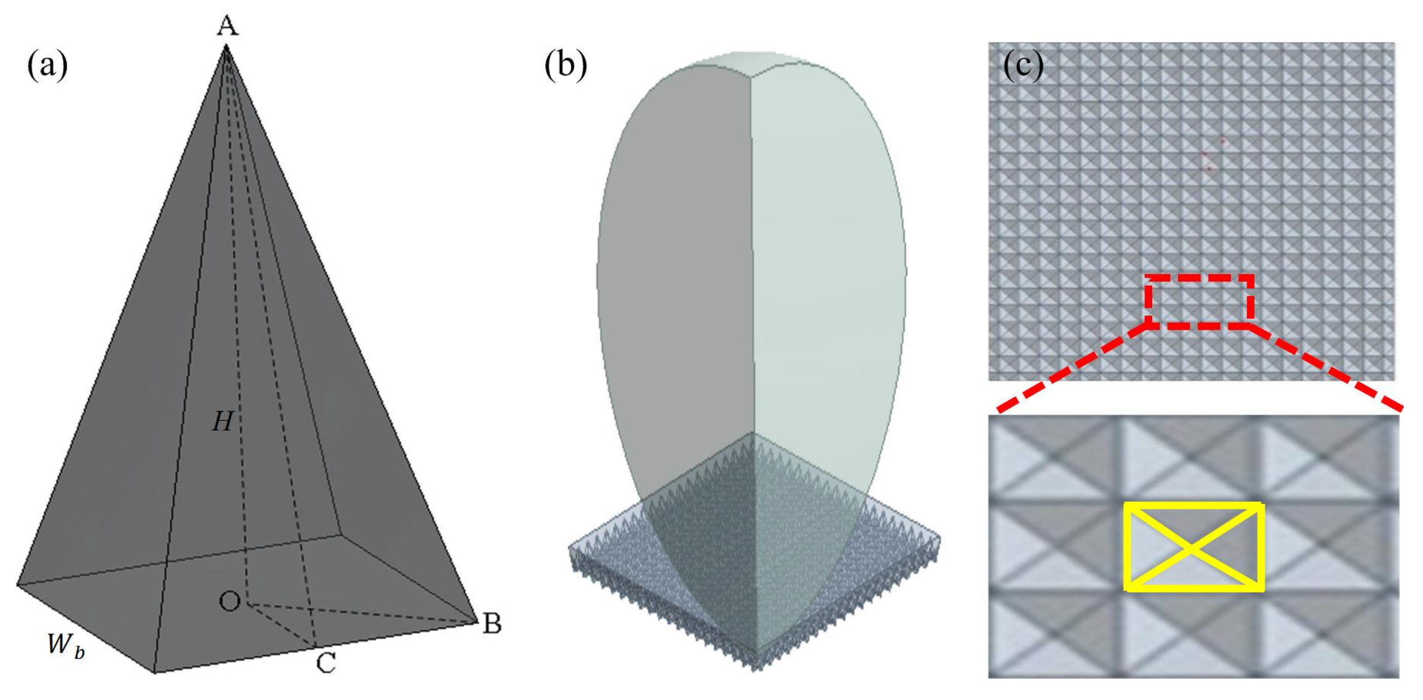 Surfaces 08 00057 g003
