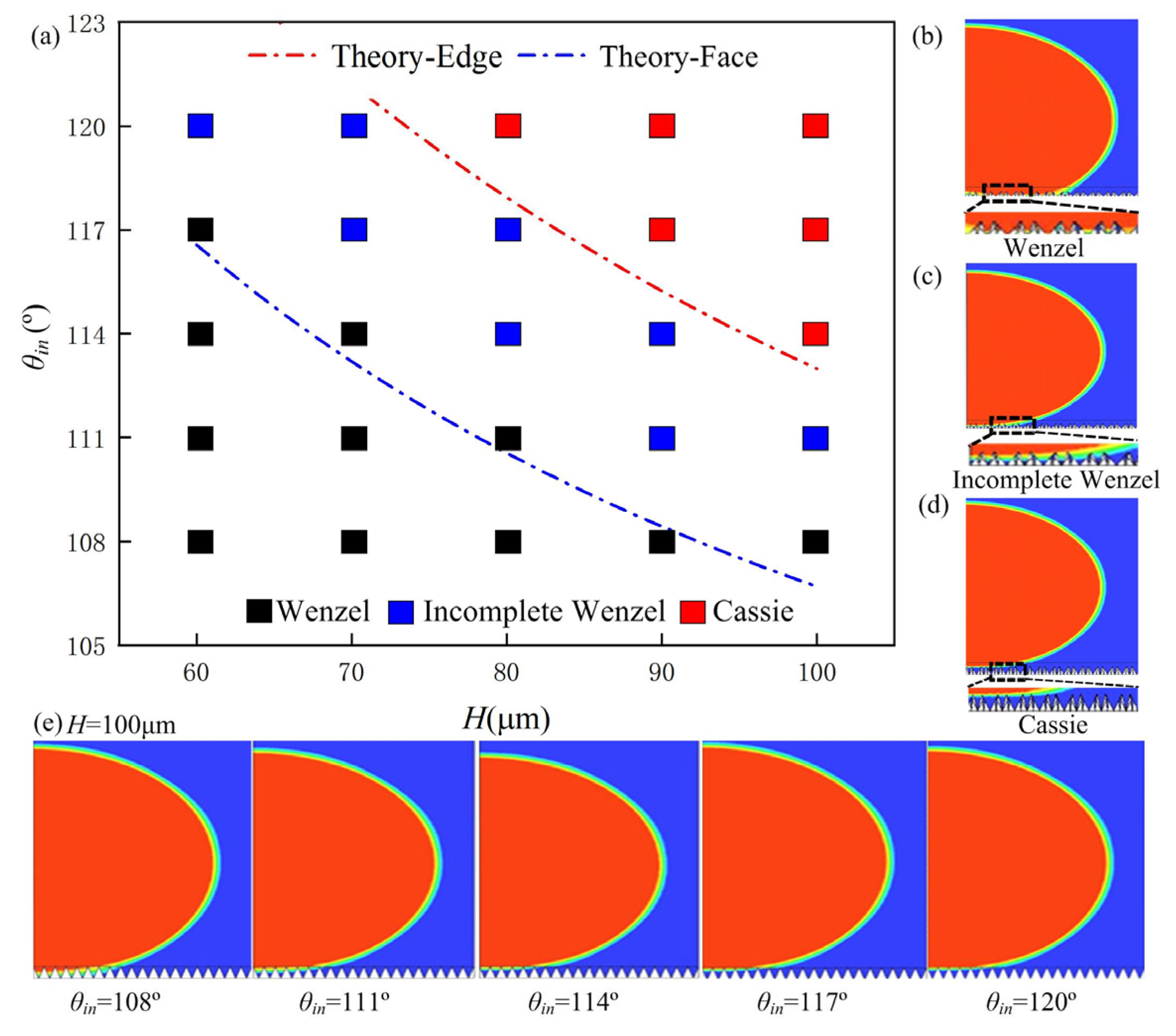 Surfaces 08 00057 g004