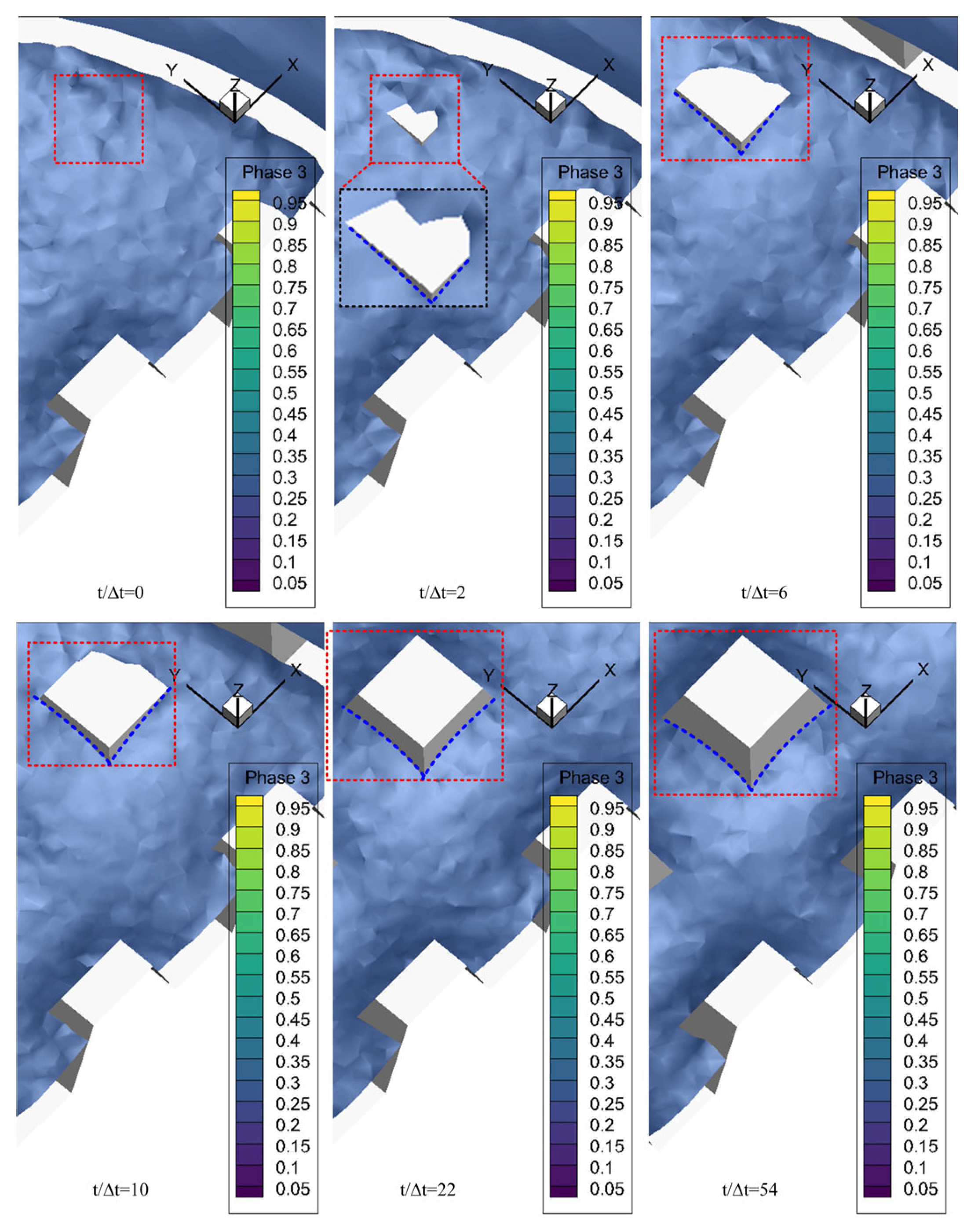 Surfaces 08 00057 g005