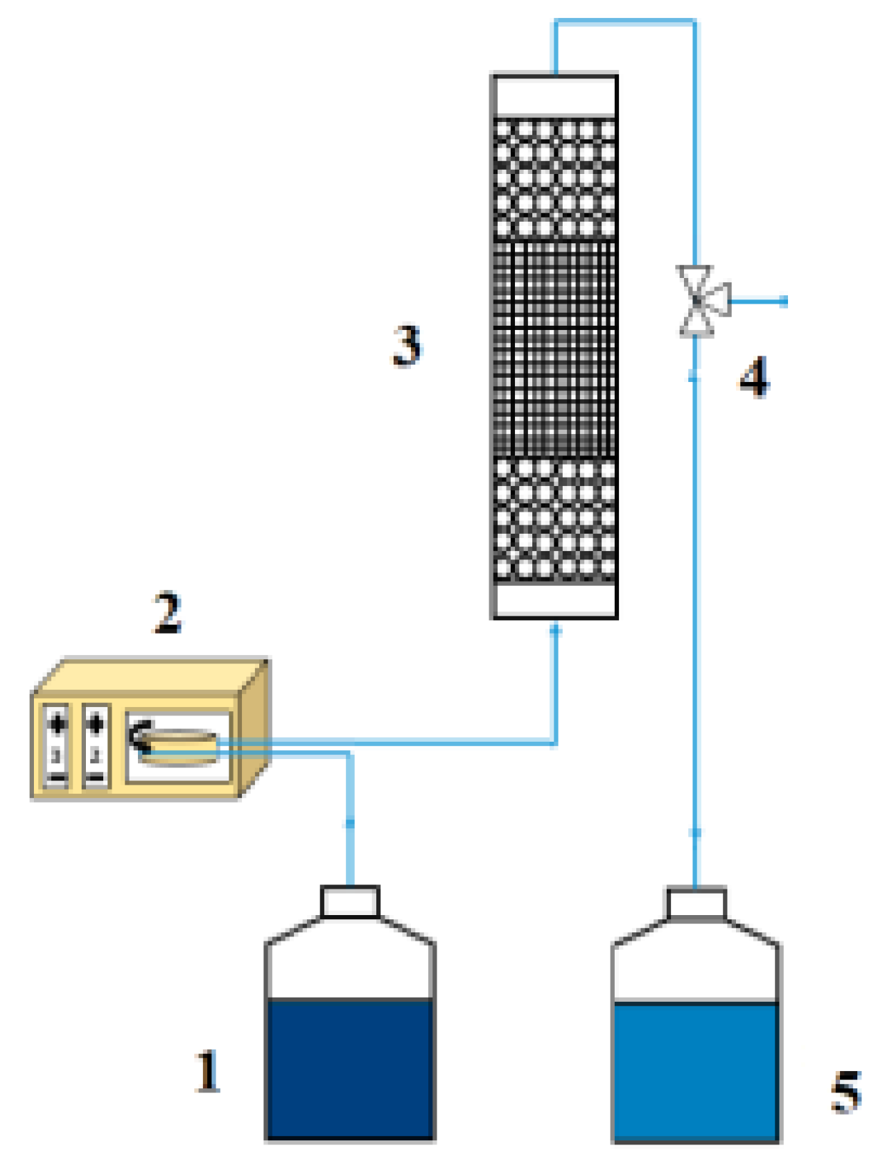 Surfaces 08 00059 g002