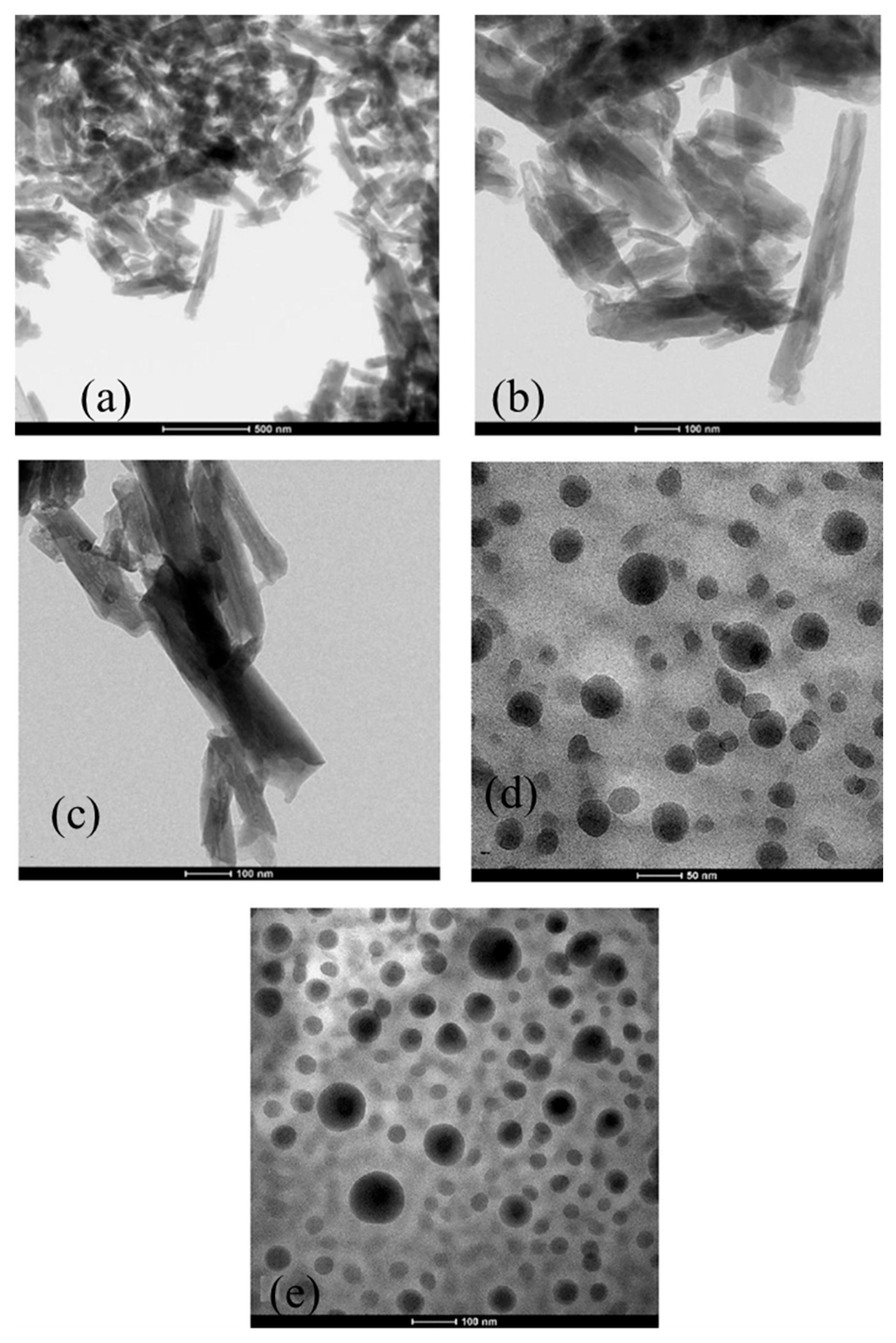 Surfaces 08 00061 g002