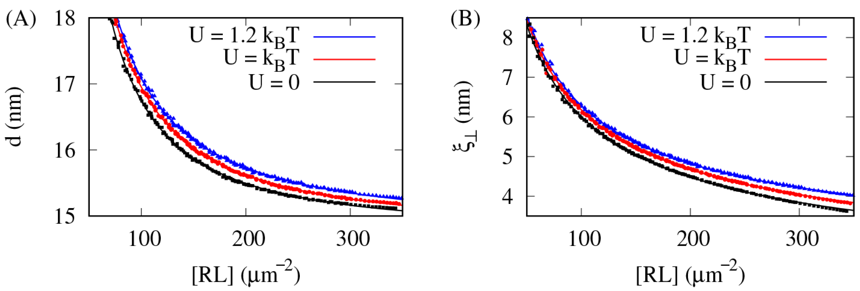 Surfaces 08 00062 g003