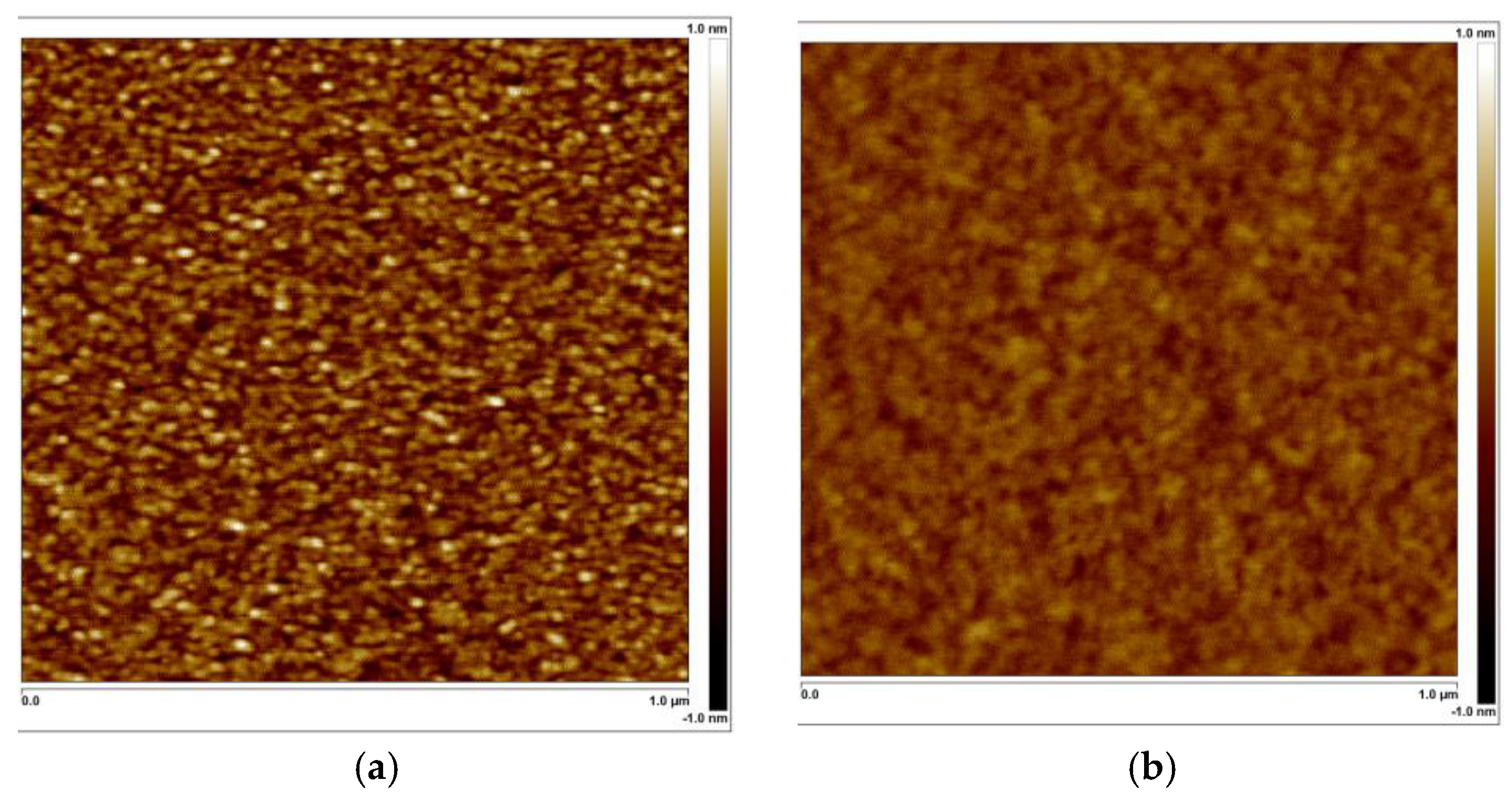 Surfaces 08 00065 g003