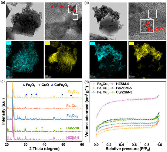 その他 K Radiography (X & γ Ray) - X-Ray - Accessories - Pin Hole X