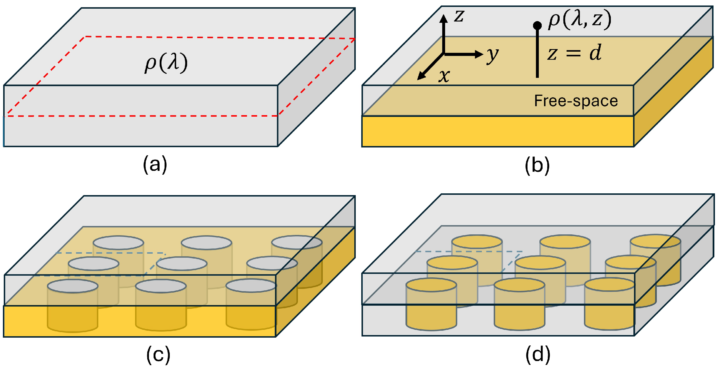Surfaces 08 00071 g001