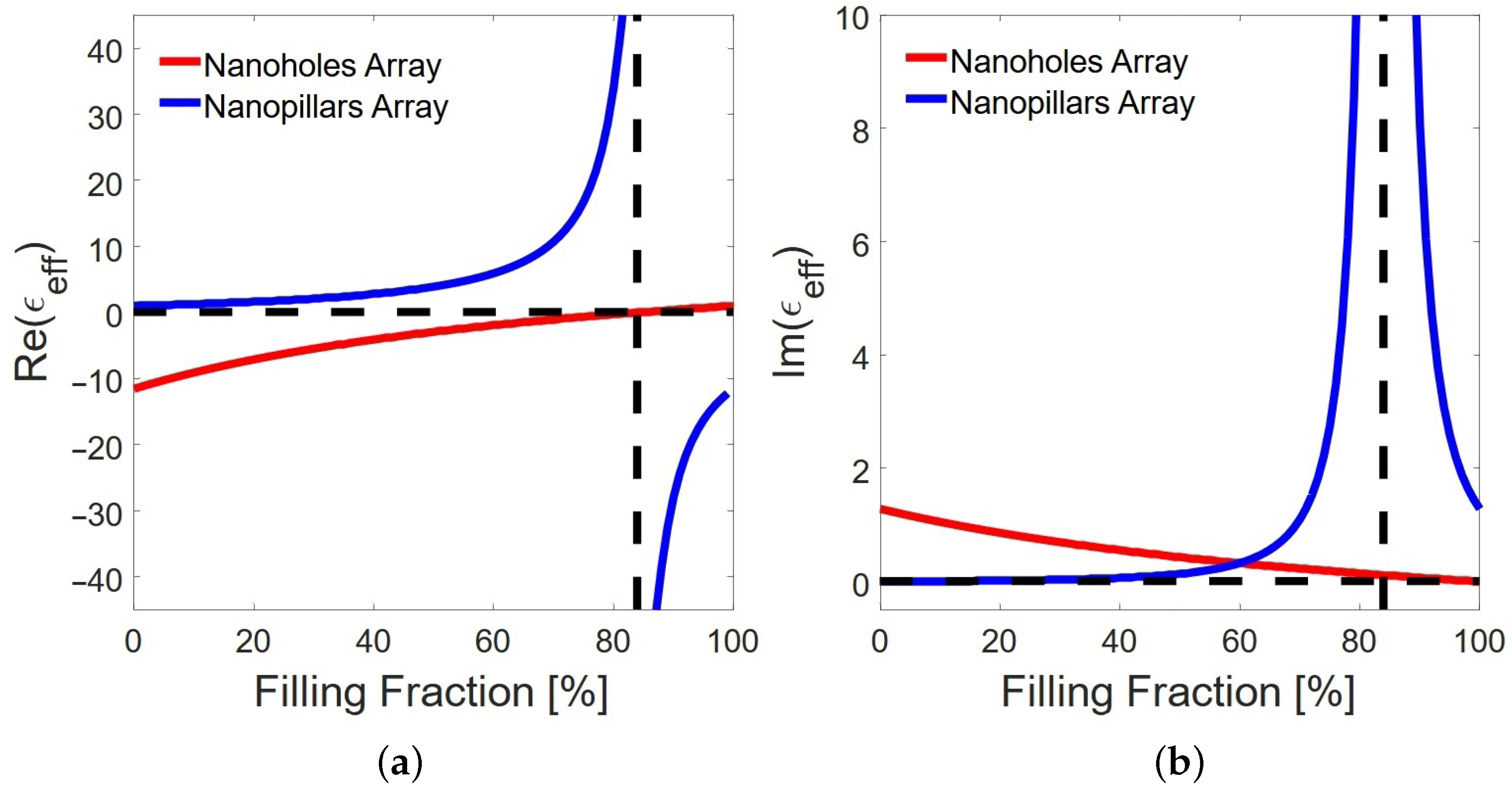 Surfaces 08 00071 g005