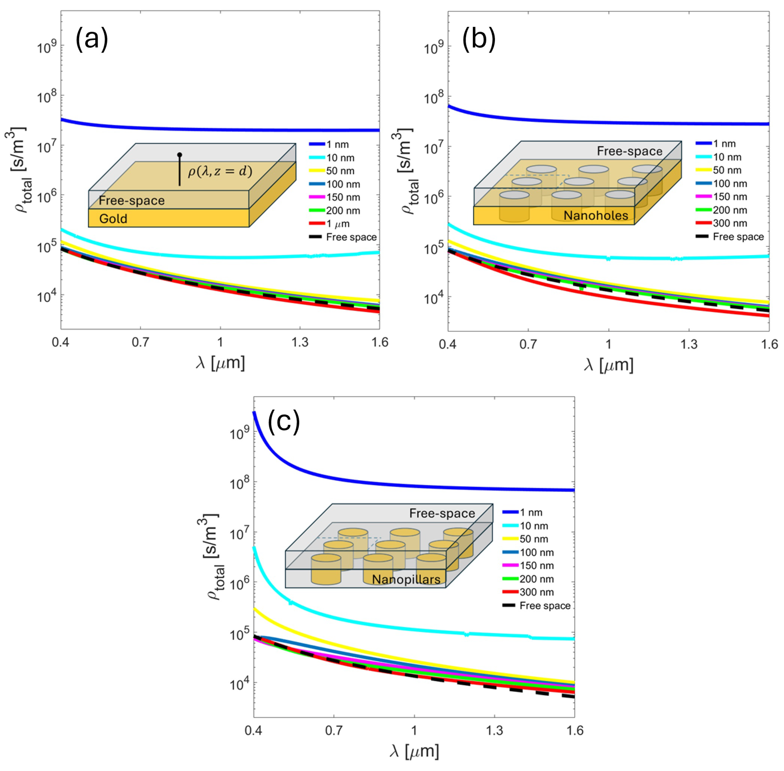 Surfaces 08 00071 g007