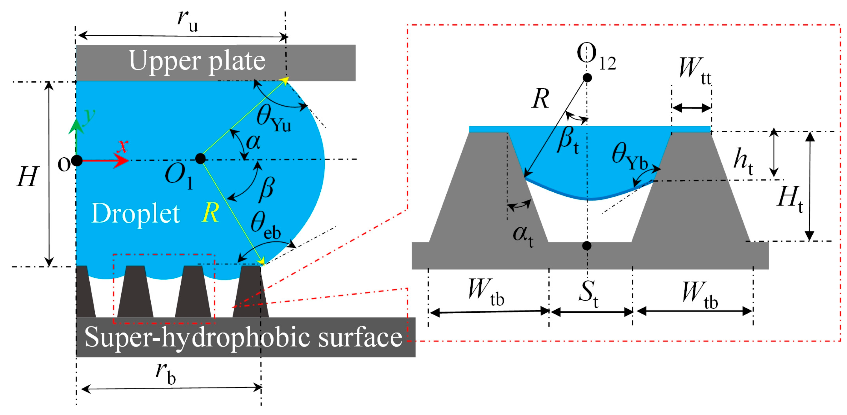 Surfaces 08 00073 g001