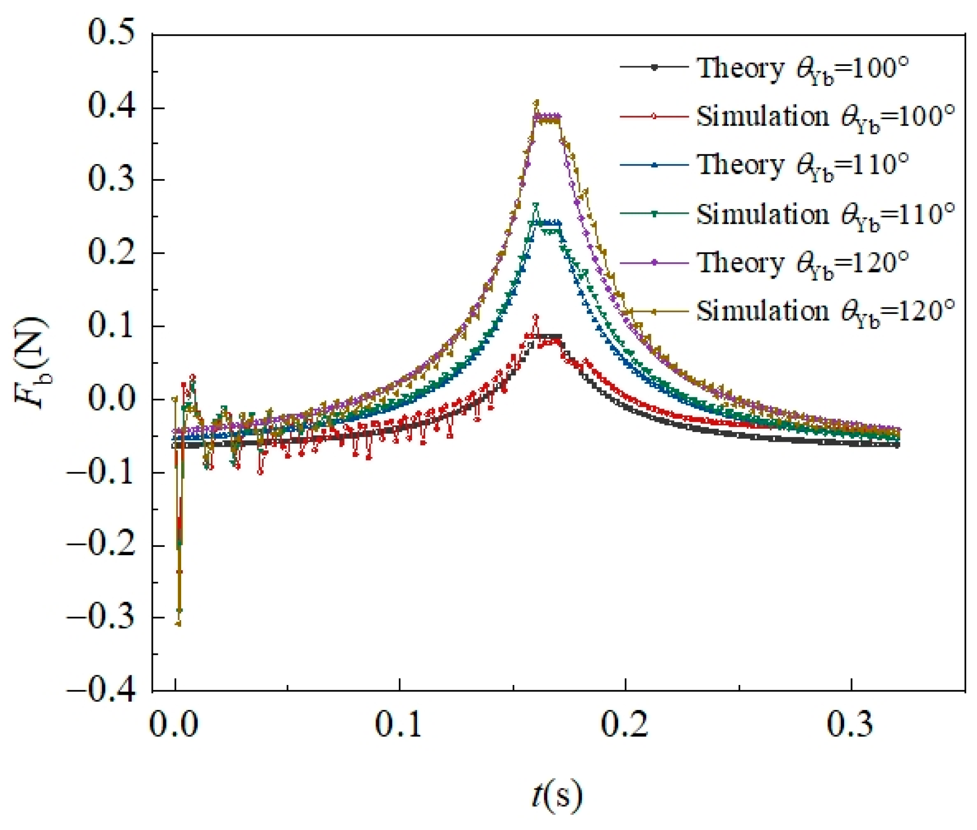 Surfaces 08 00073 g003