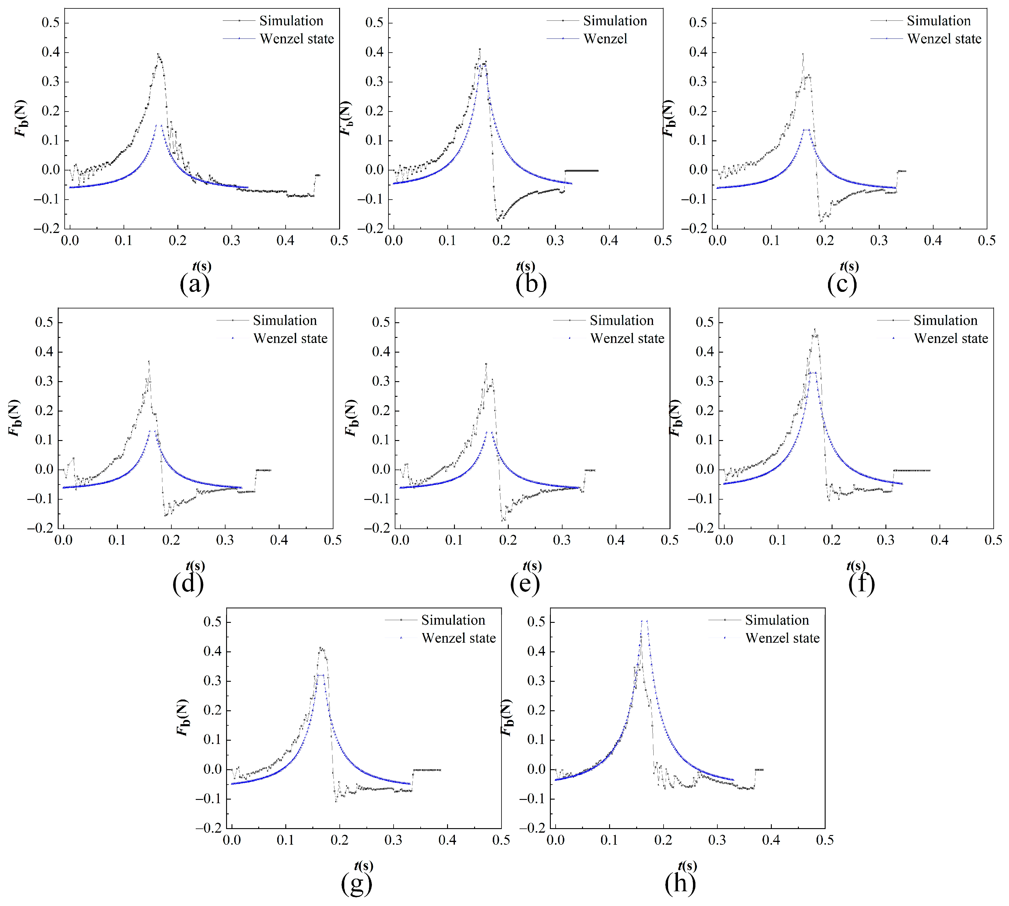 Surfaces 08 00073 g008