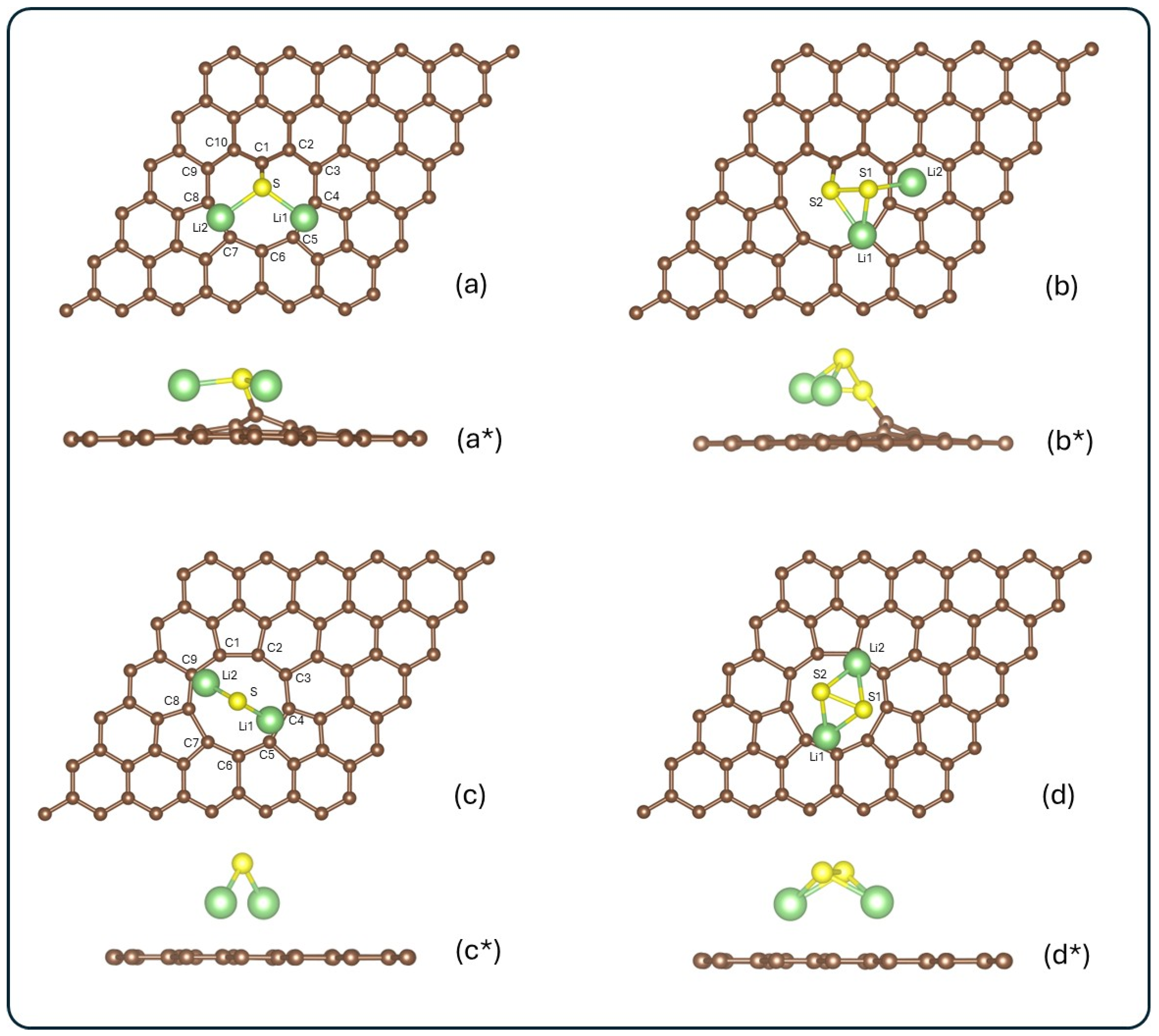 Surfaces 08 00076 g002 Surfaces 08 00076 g002
