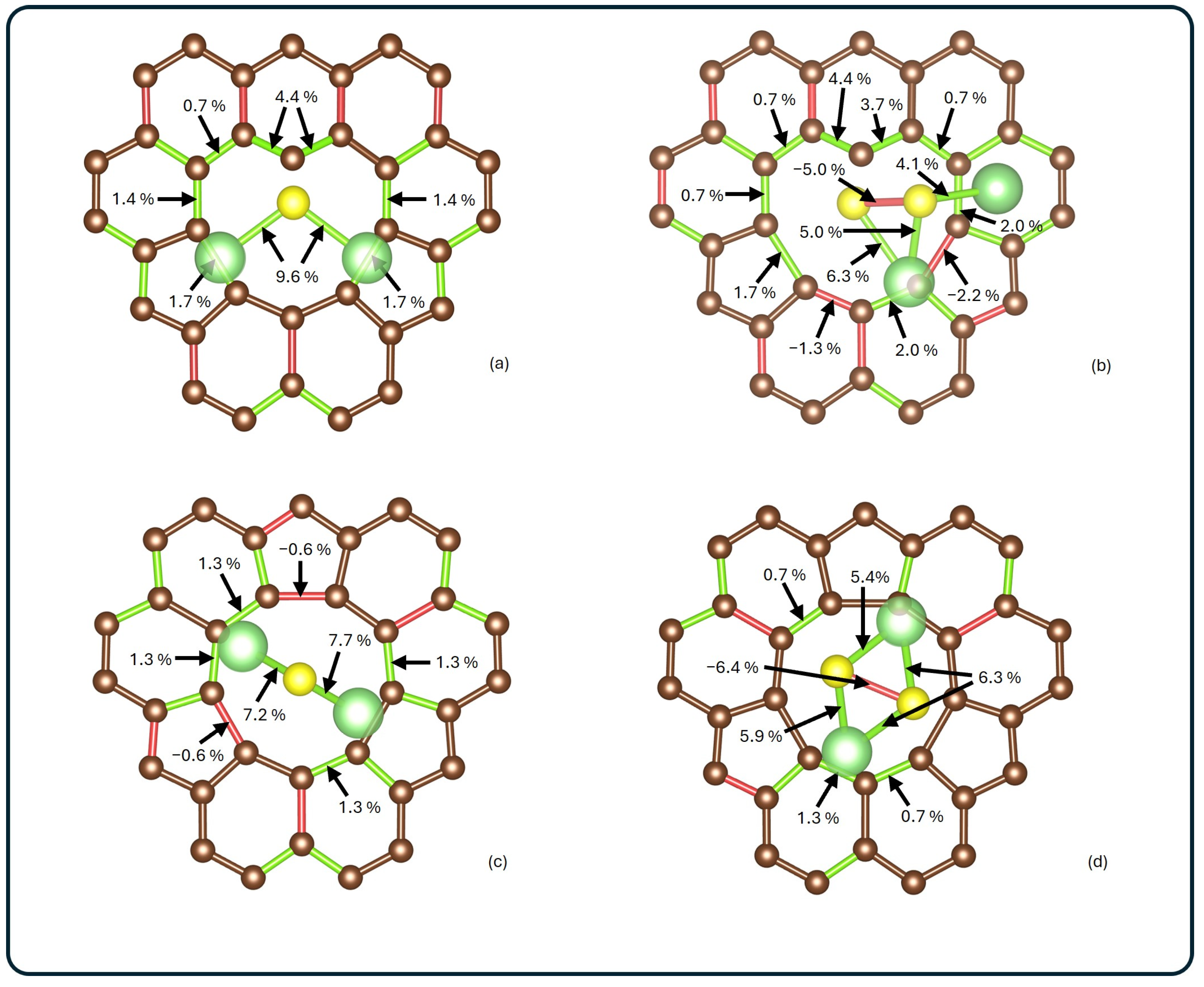 Surfaces 08 00076 g003 Surfaces 08 00076 g003