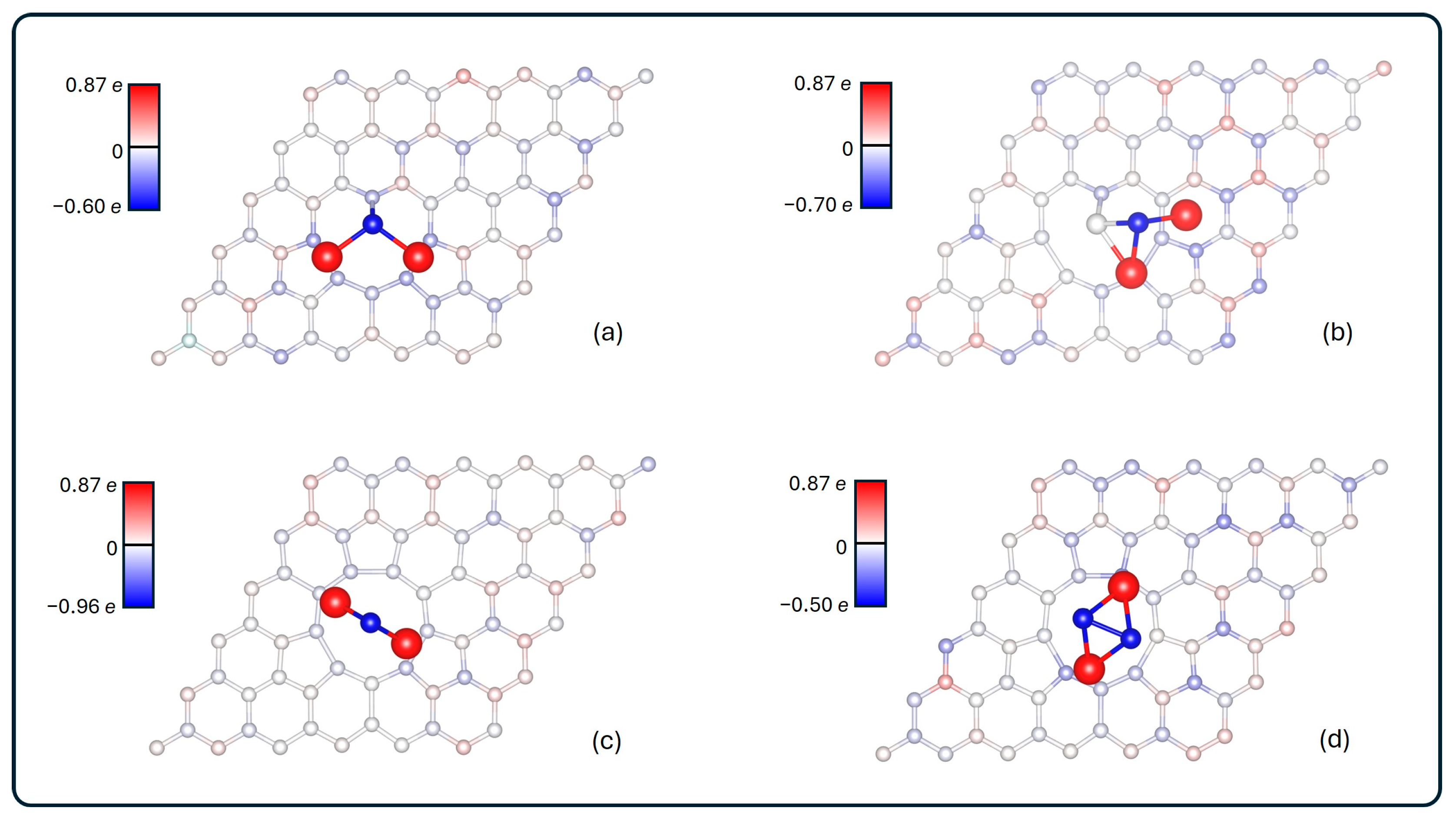 Surfaces 08 00076 g004 Surfaces 08 00076 g004