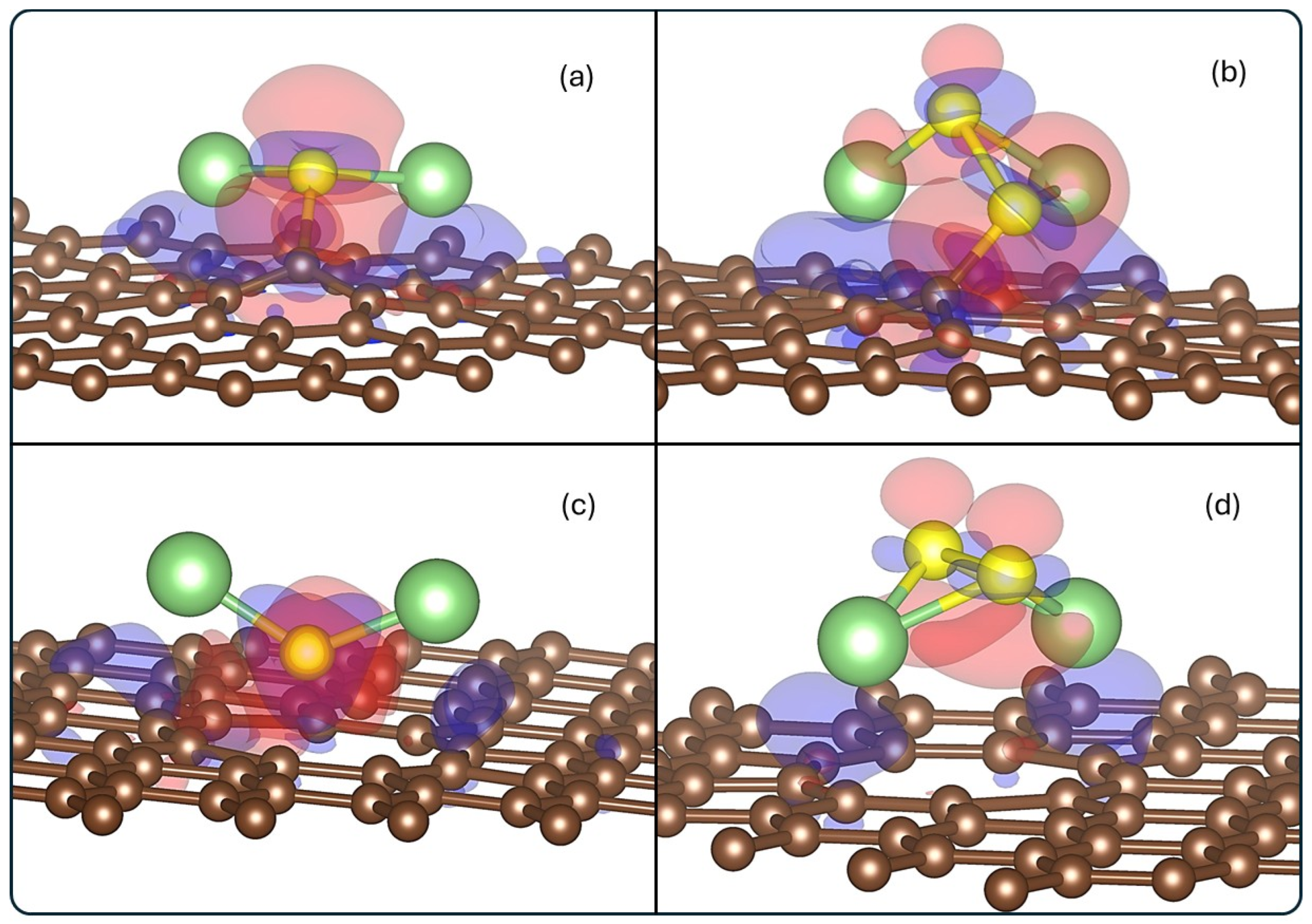 Surfaces 08 00076 g005 Surfaces 08 00076 g005