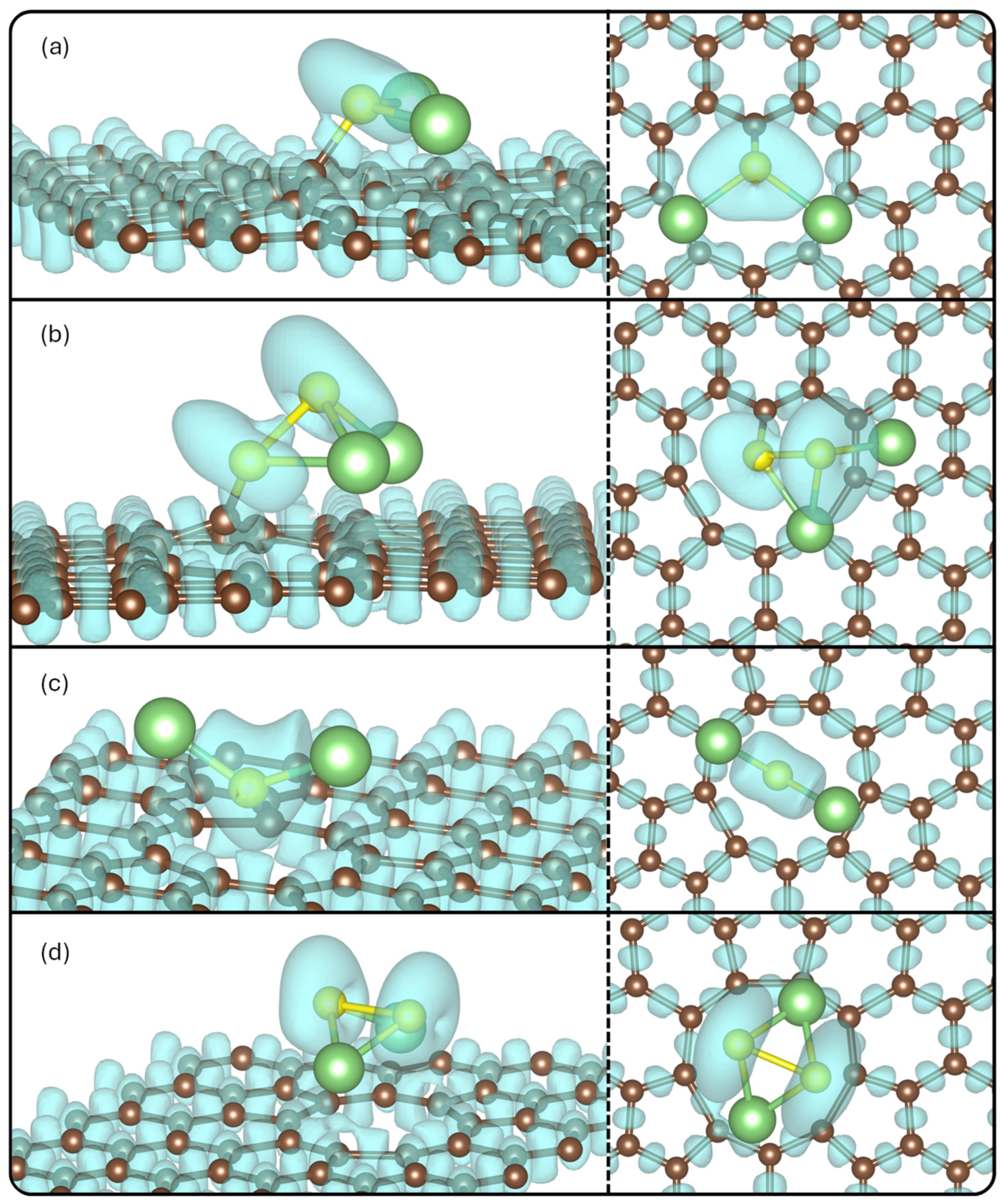 Surfaces 08 00076 g006 Surfaces 08 00076 g006